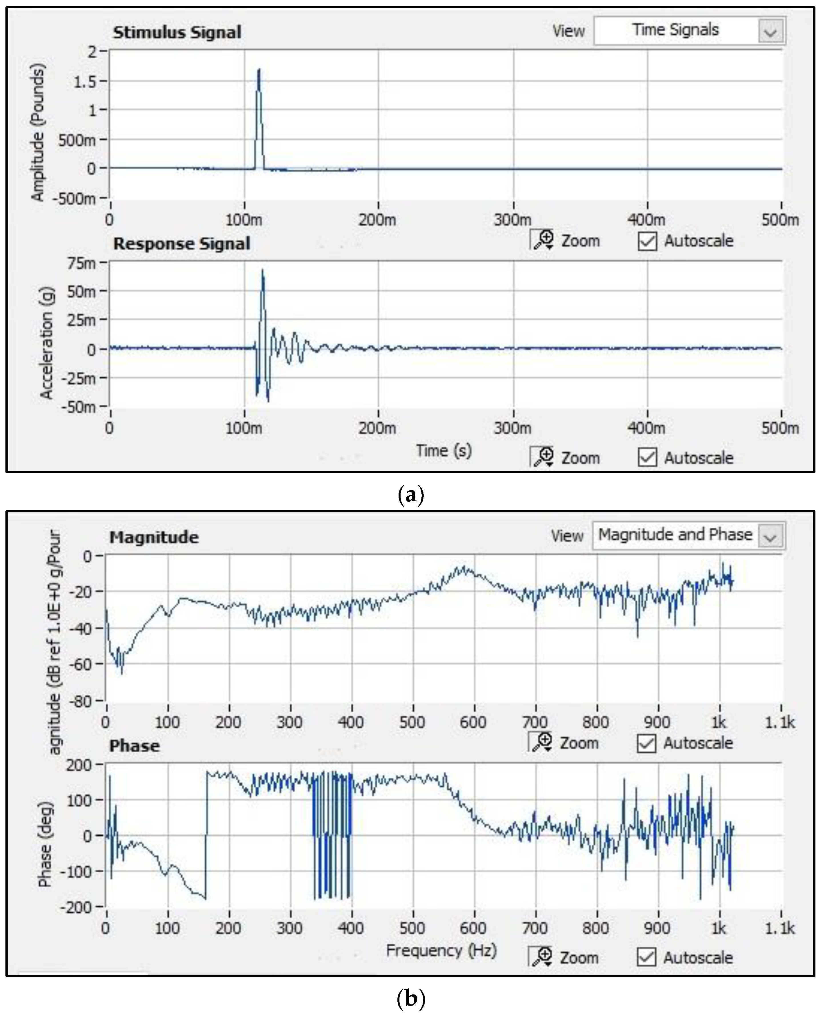 Fire 05 00205 g027 Fire 05 00205 g027