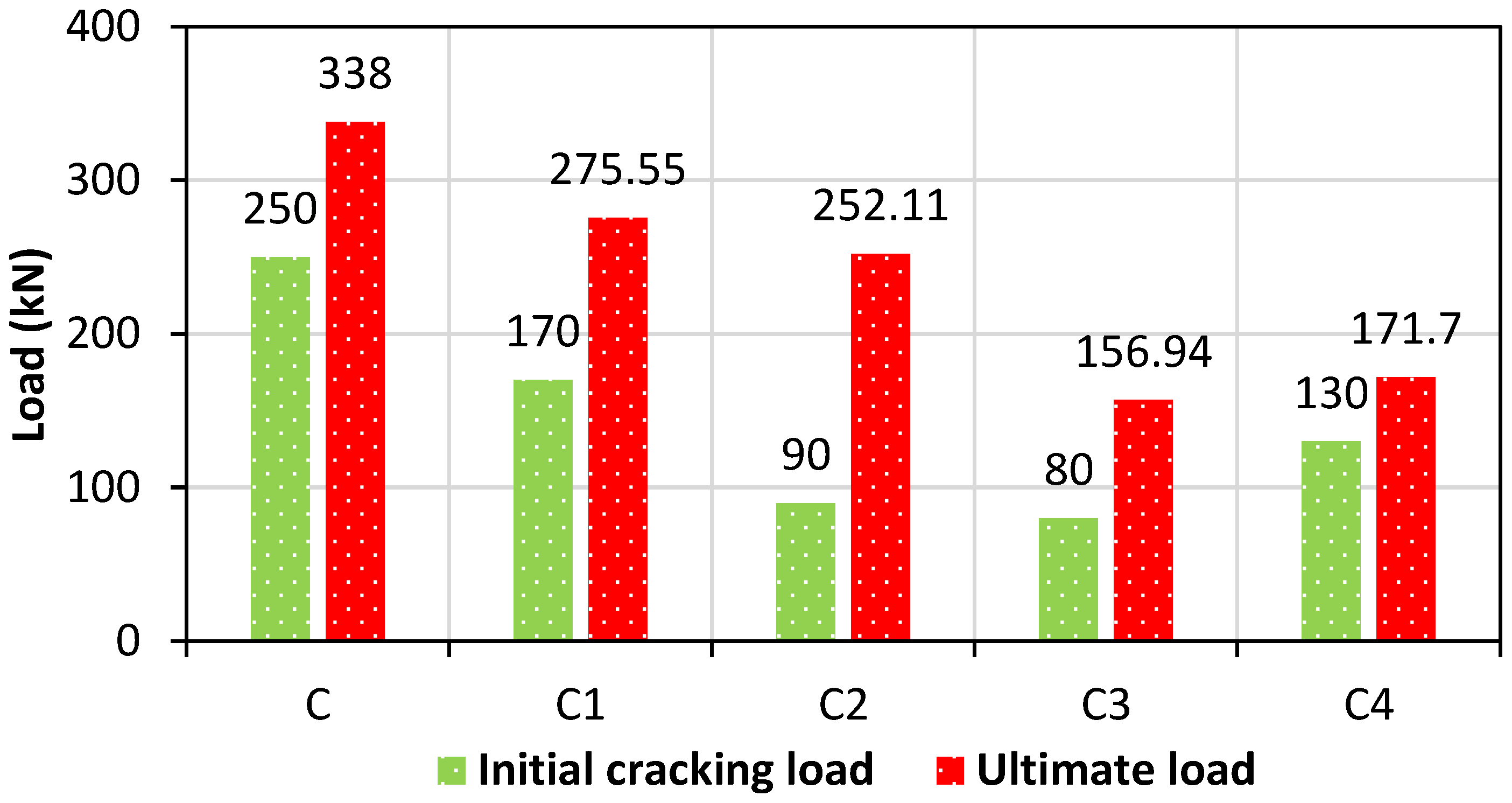 Fire 05 00205 g035 Fire 05 00205 g035