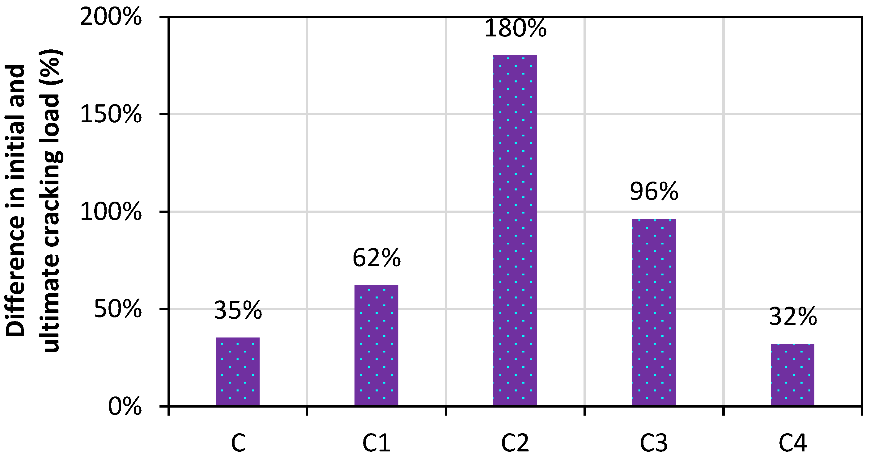 Fire 05 00205 g036 Fire 05 00205 g036