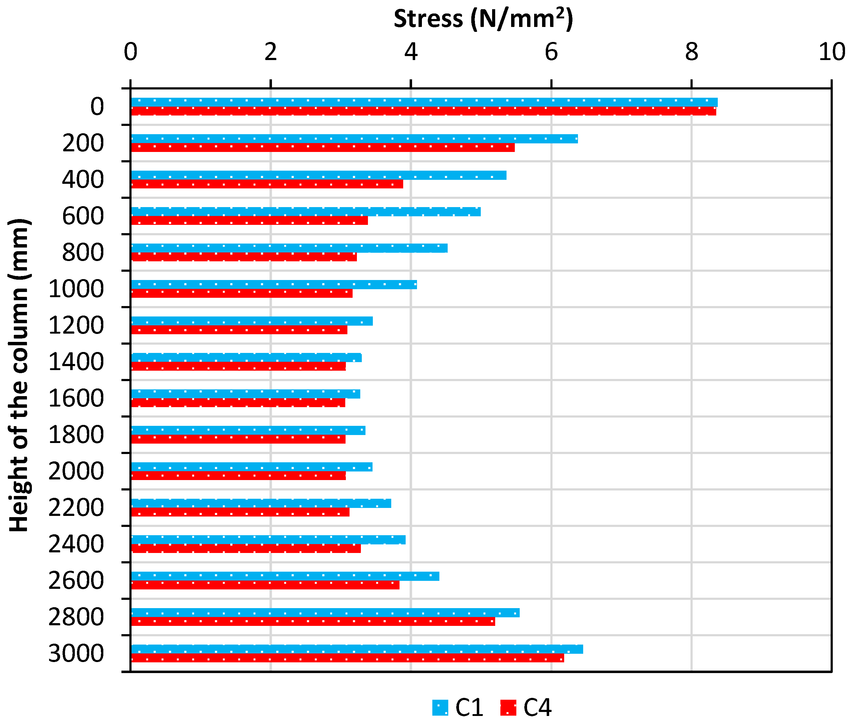 Fire 05 00205 g040 Fire 05 00205 g040