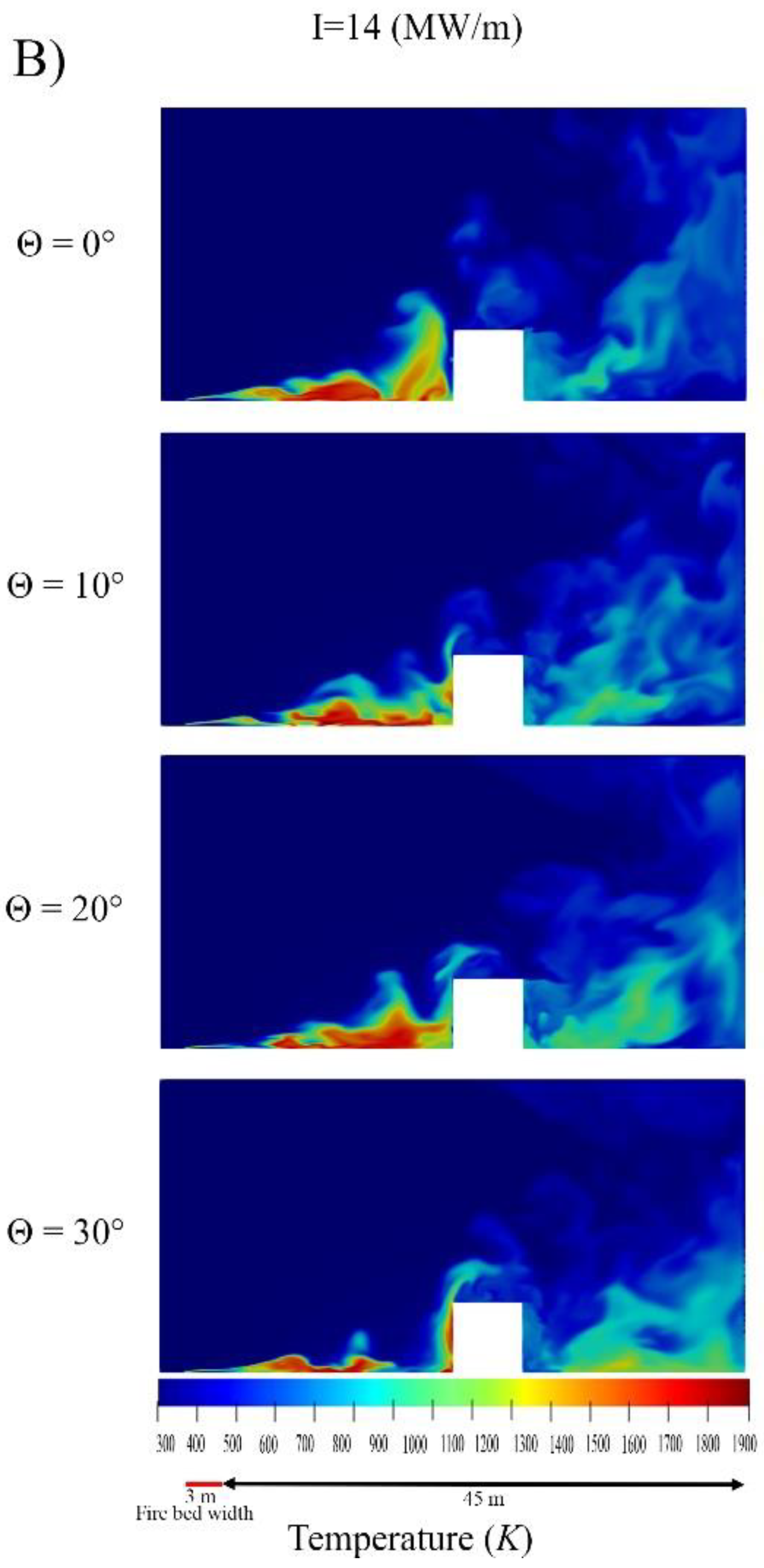 Fire 05 00208 g004b Fire 05 00208 g004b