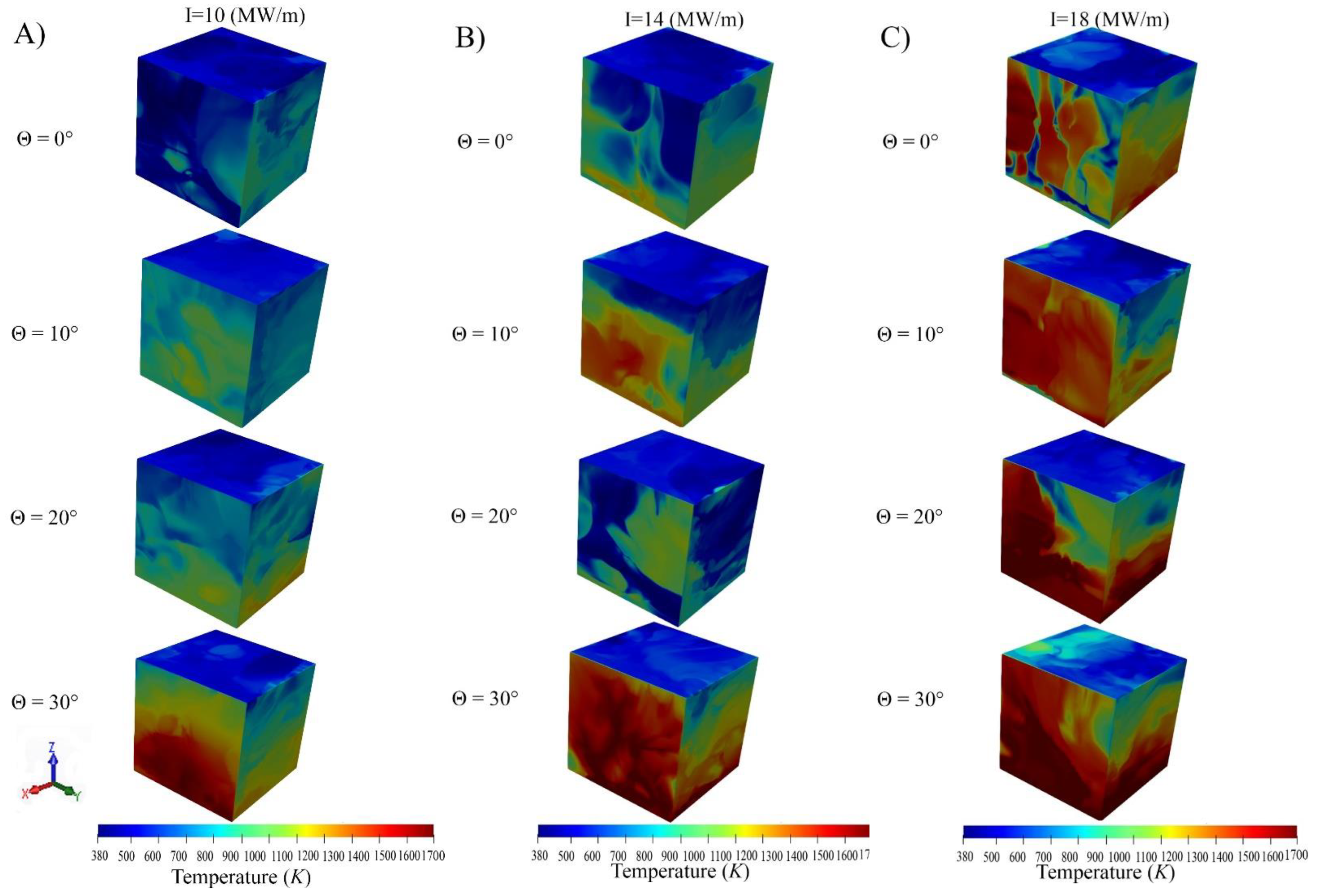 Fire 05 00208 g006 Fire 05 00208 g006