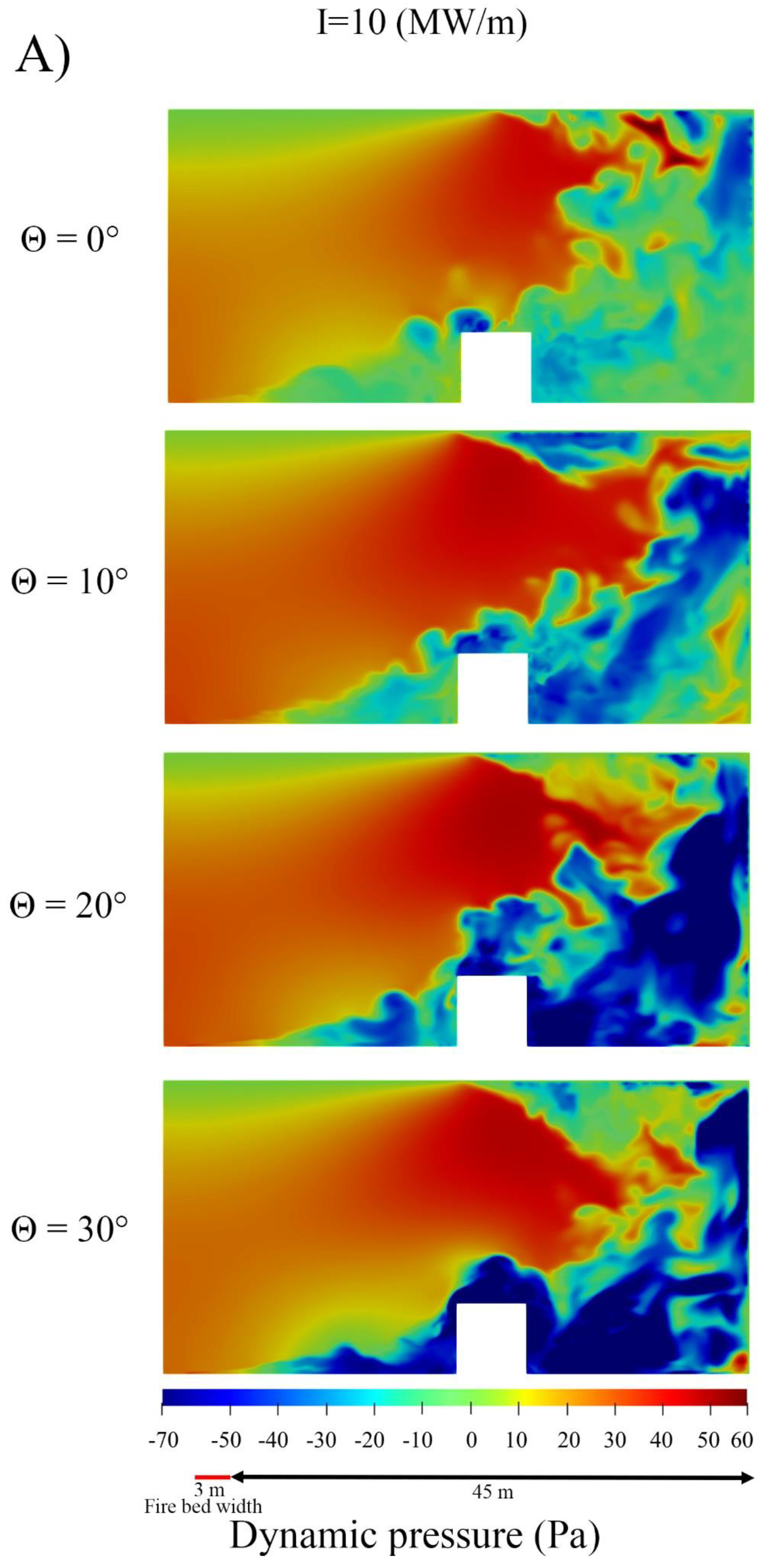 Fire 05 00208 g007a Fire 05 00208 g007a
