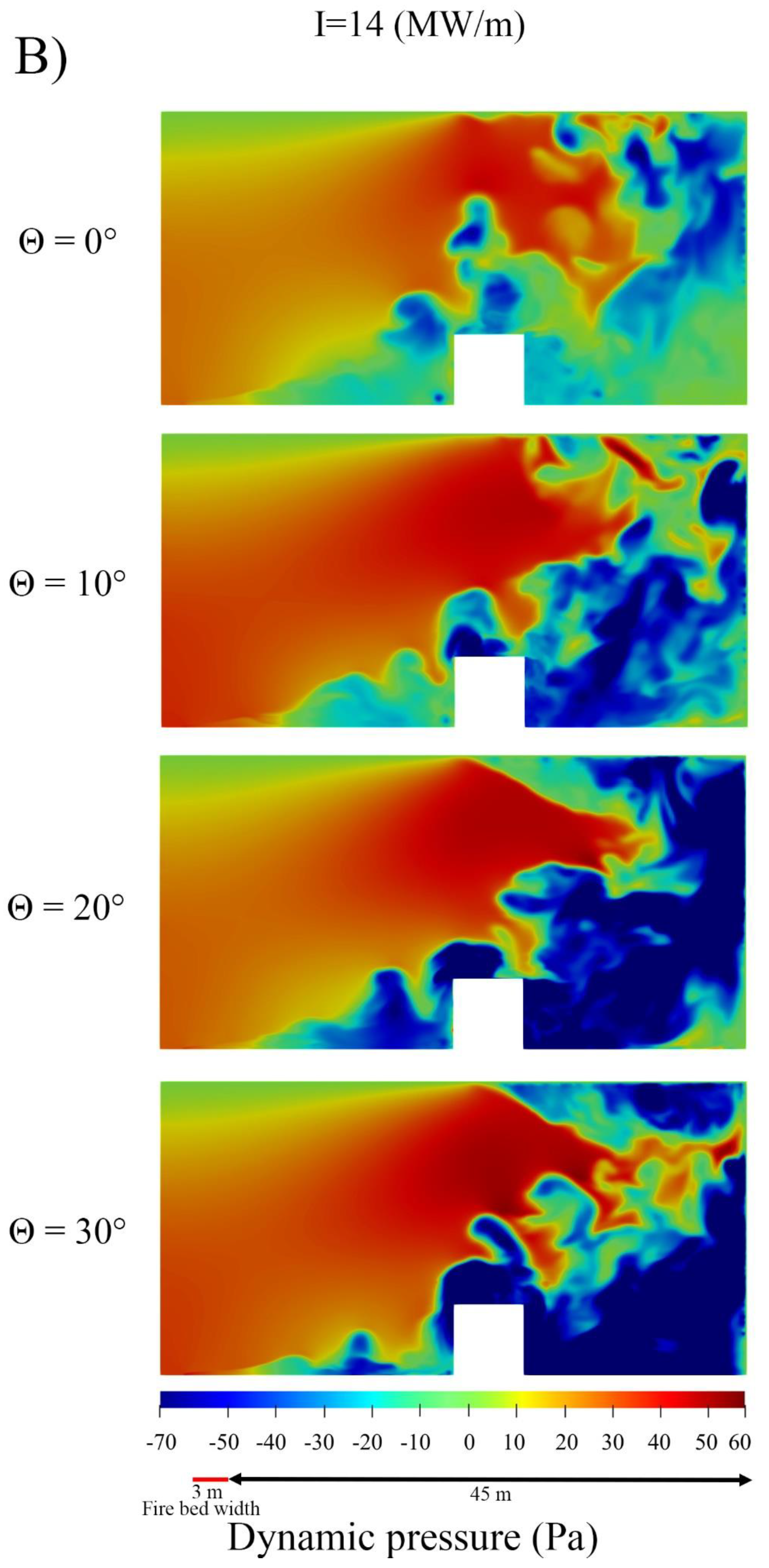 Fire 05 00208 g007b Fire 05 00208 g007b