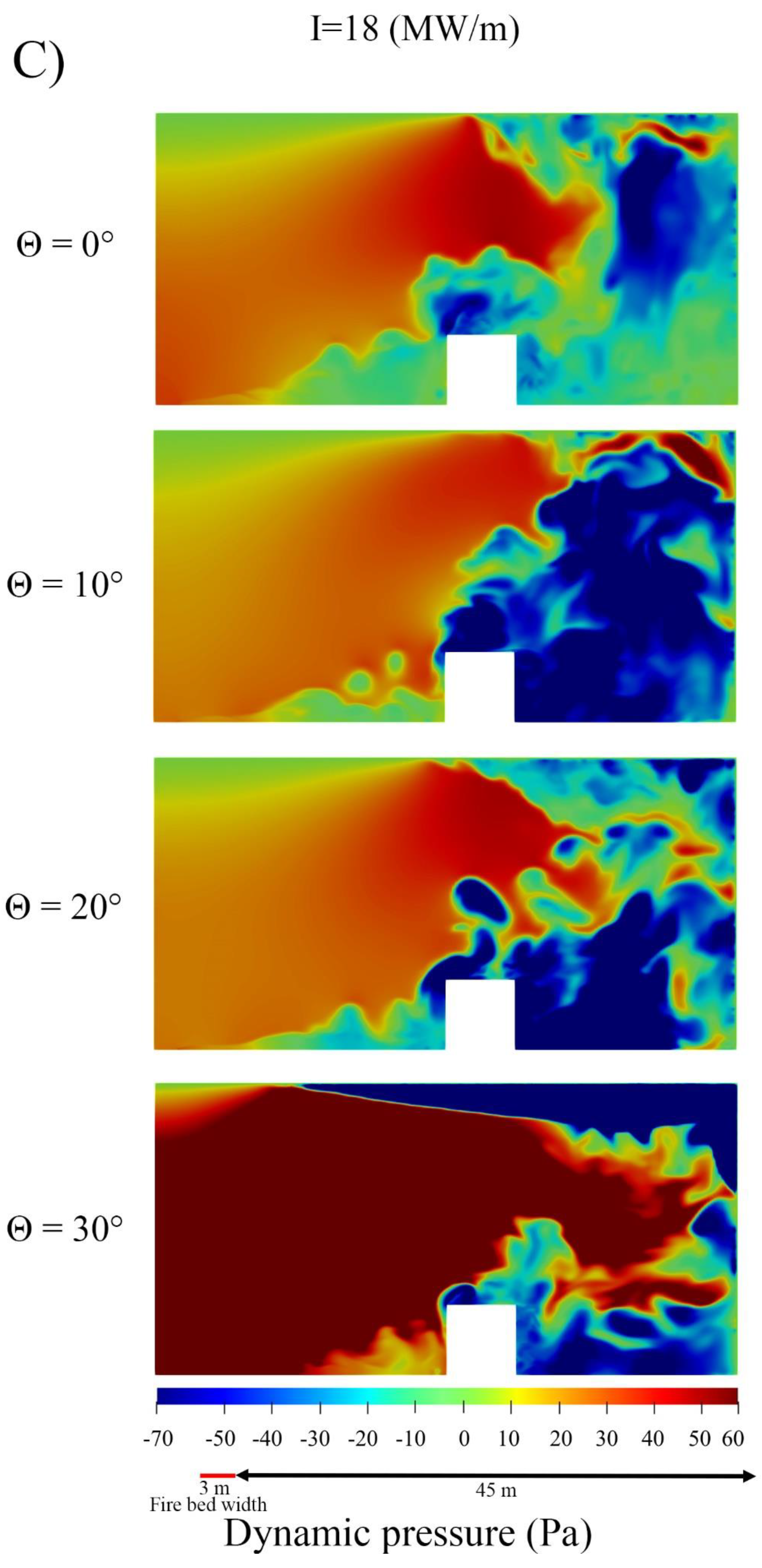 Fire 05 00208 g007c Fire 05 00208 g007c