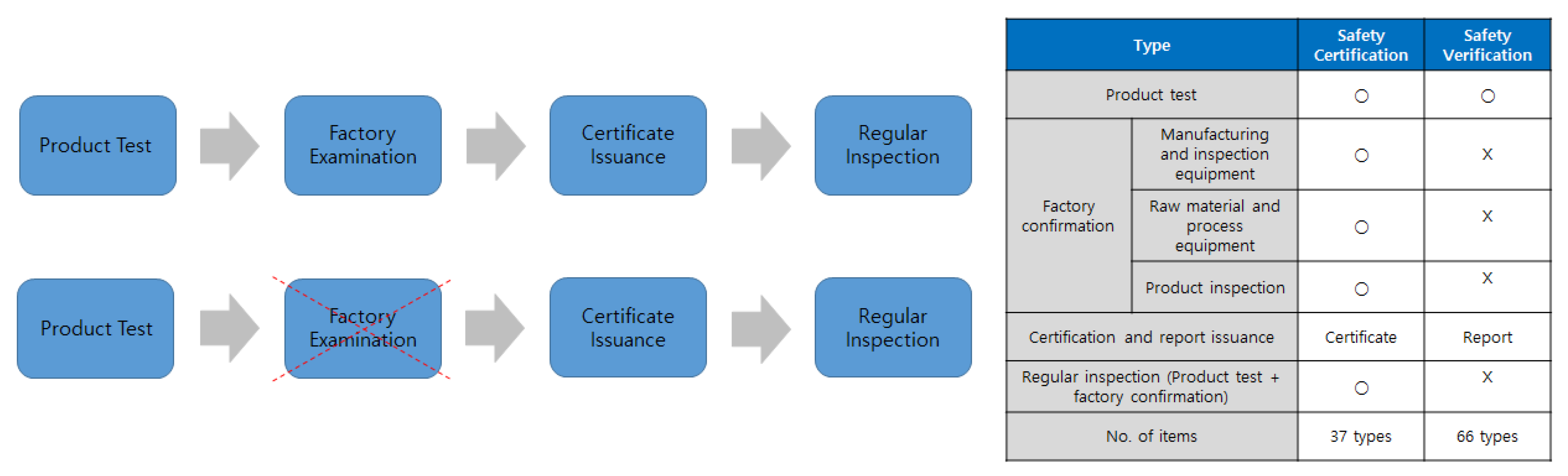 Fire 05 00216 g004 550