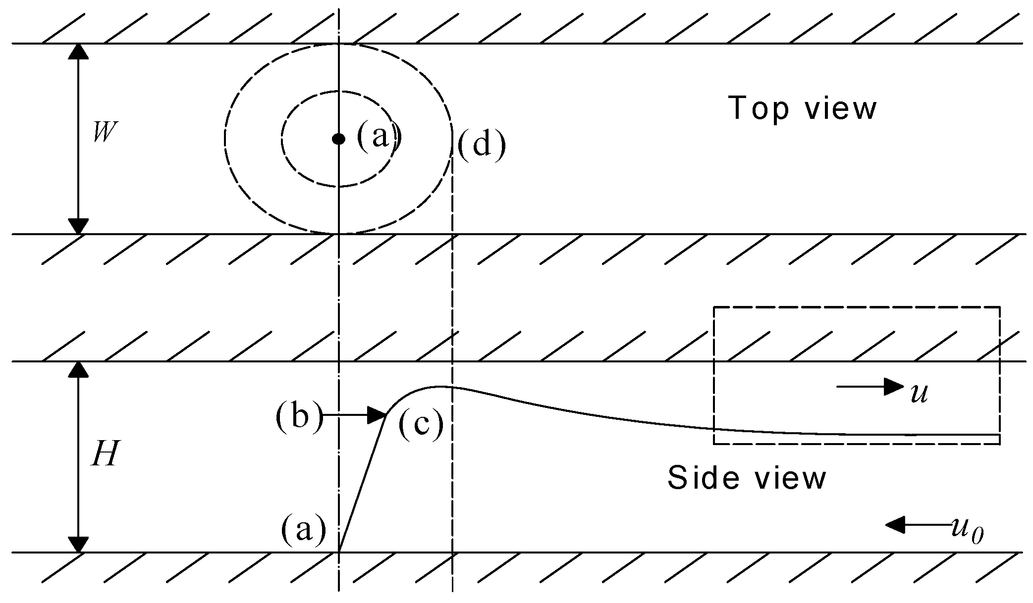 Fire 05 00217 g001 550