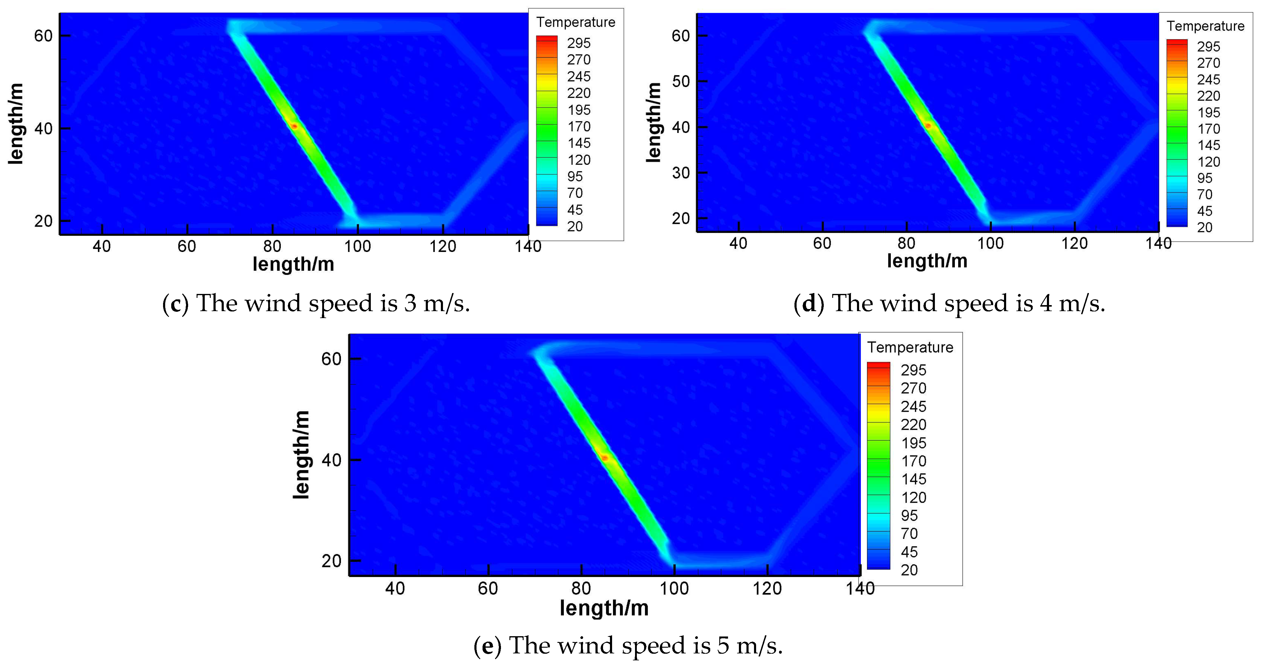 Fire 05 00217 g008b 550