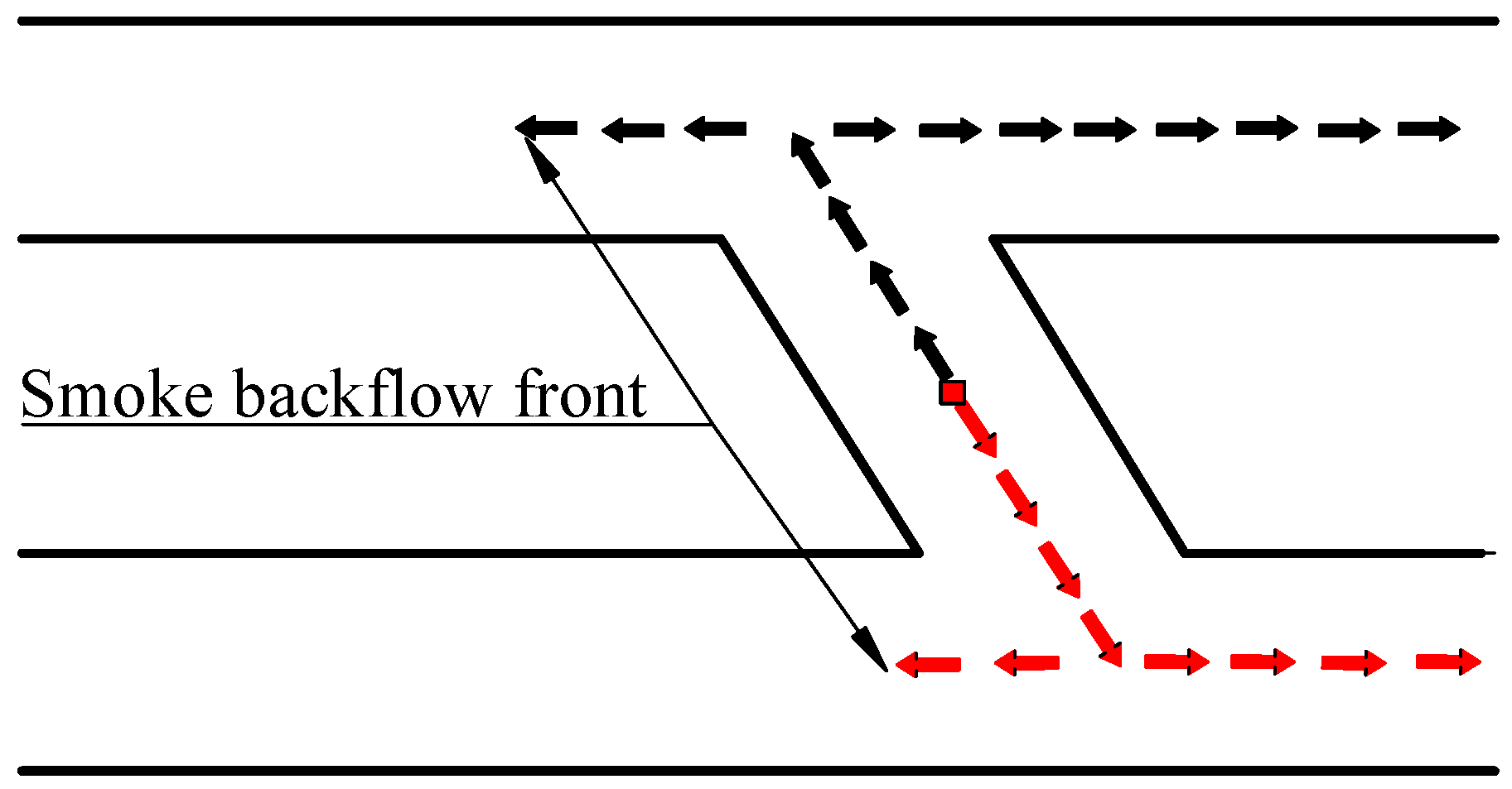 Fire 05 00217 g014 550