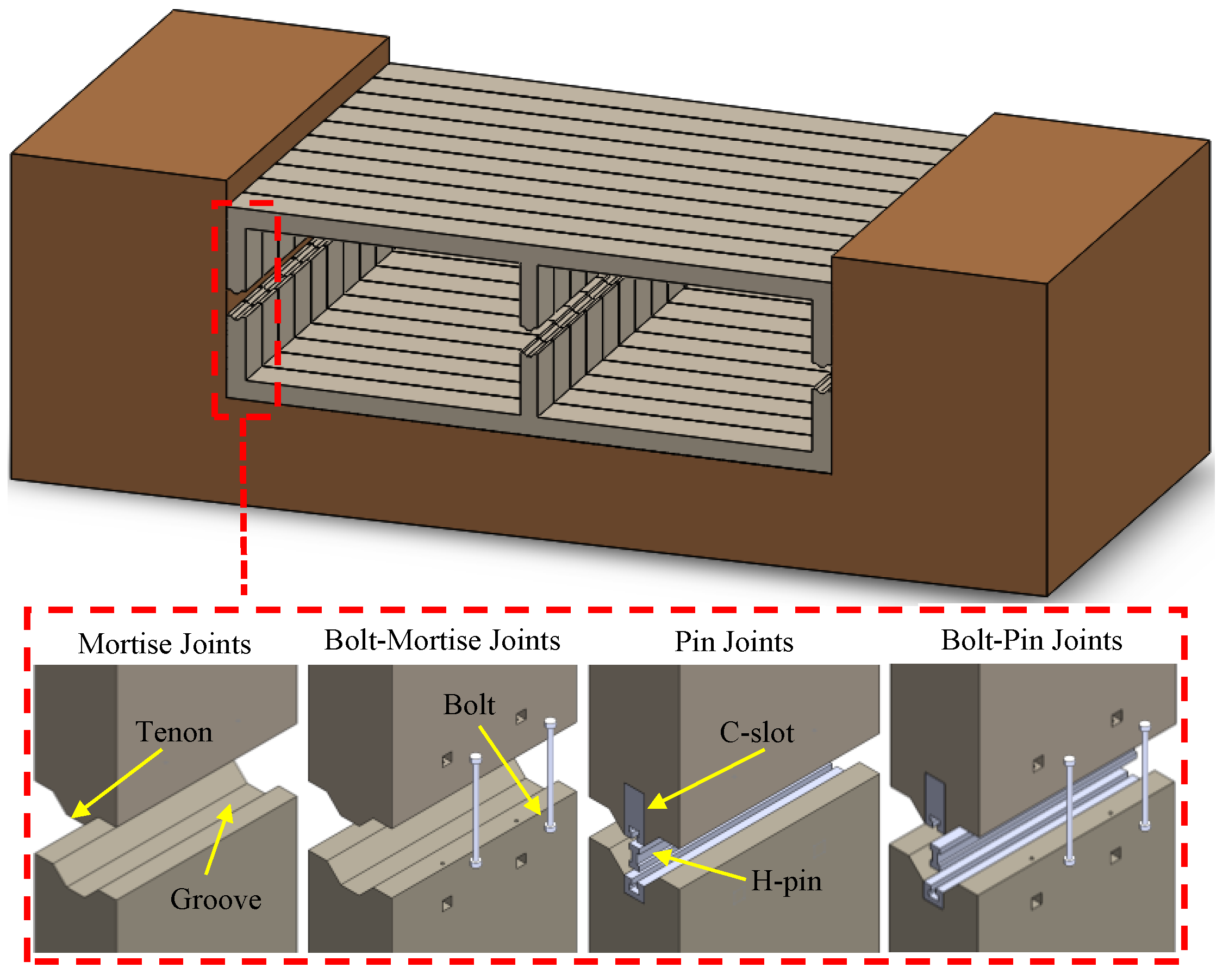 Fire 06 00003 g001 Fire 06 00003 g001