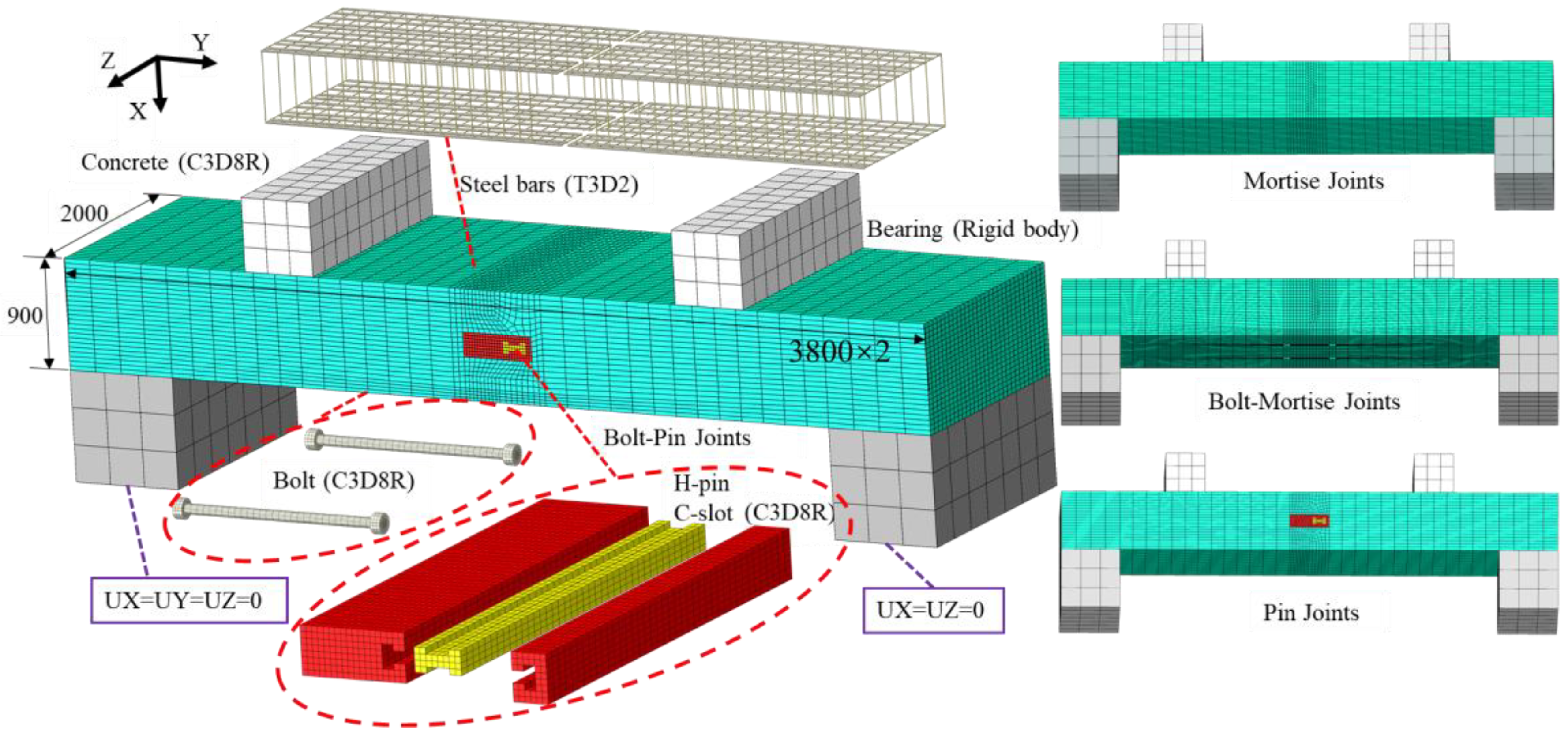 Fire 06 00003 g003 Fire 06 00003 g003
