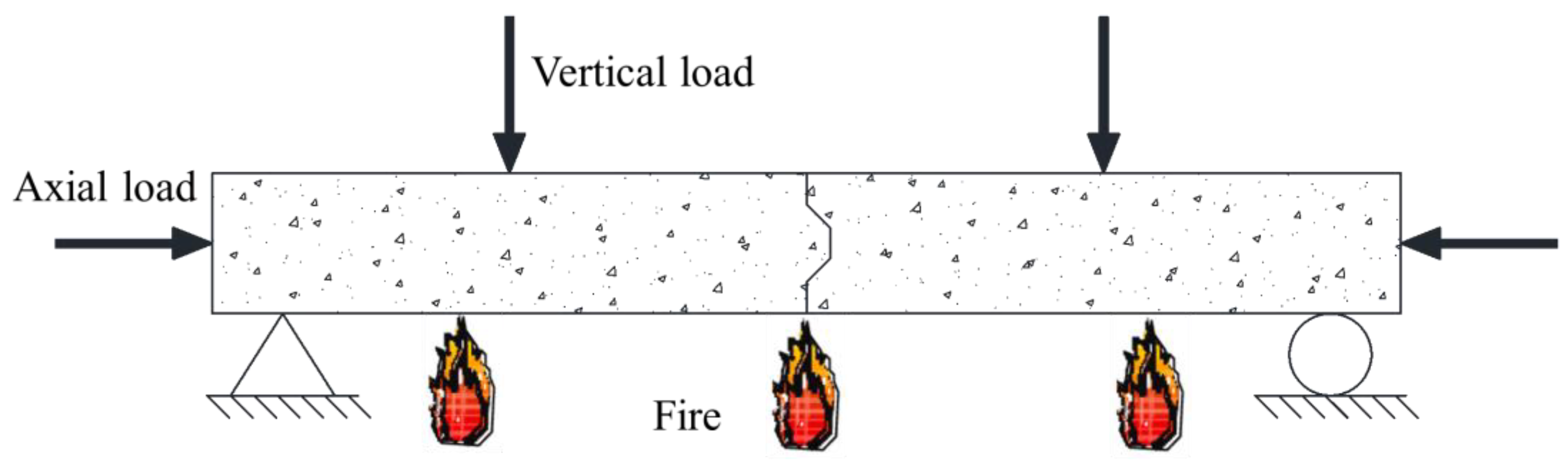 Fire 06 00003 g004 Fire 06 00003 g004