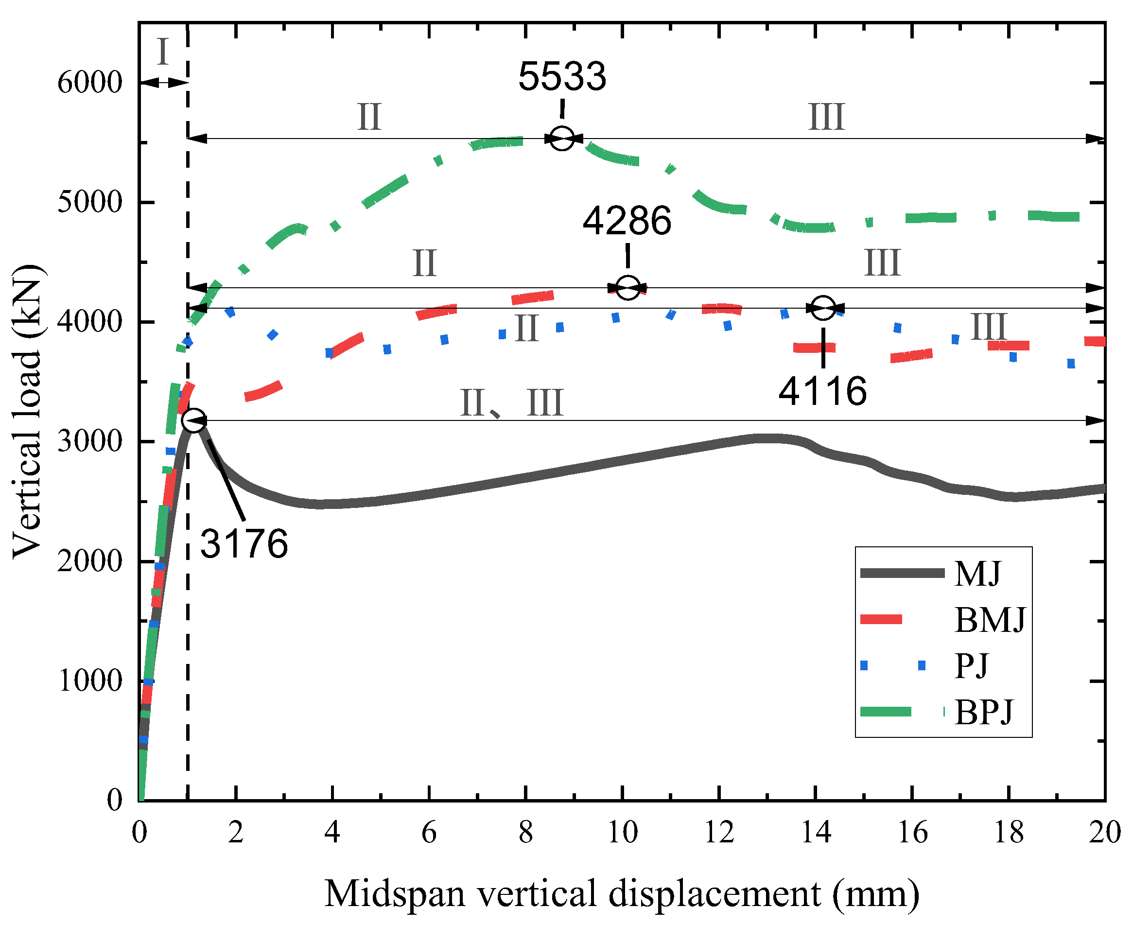 Fire 06 00003 g008 Fire 06 00003 g008