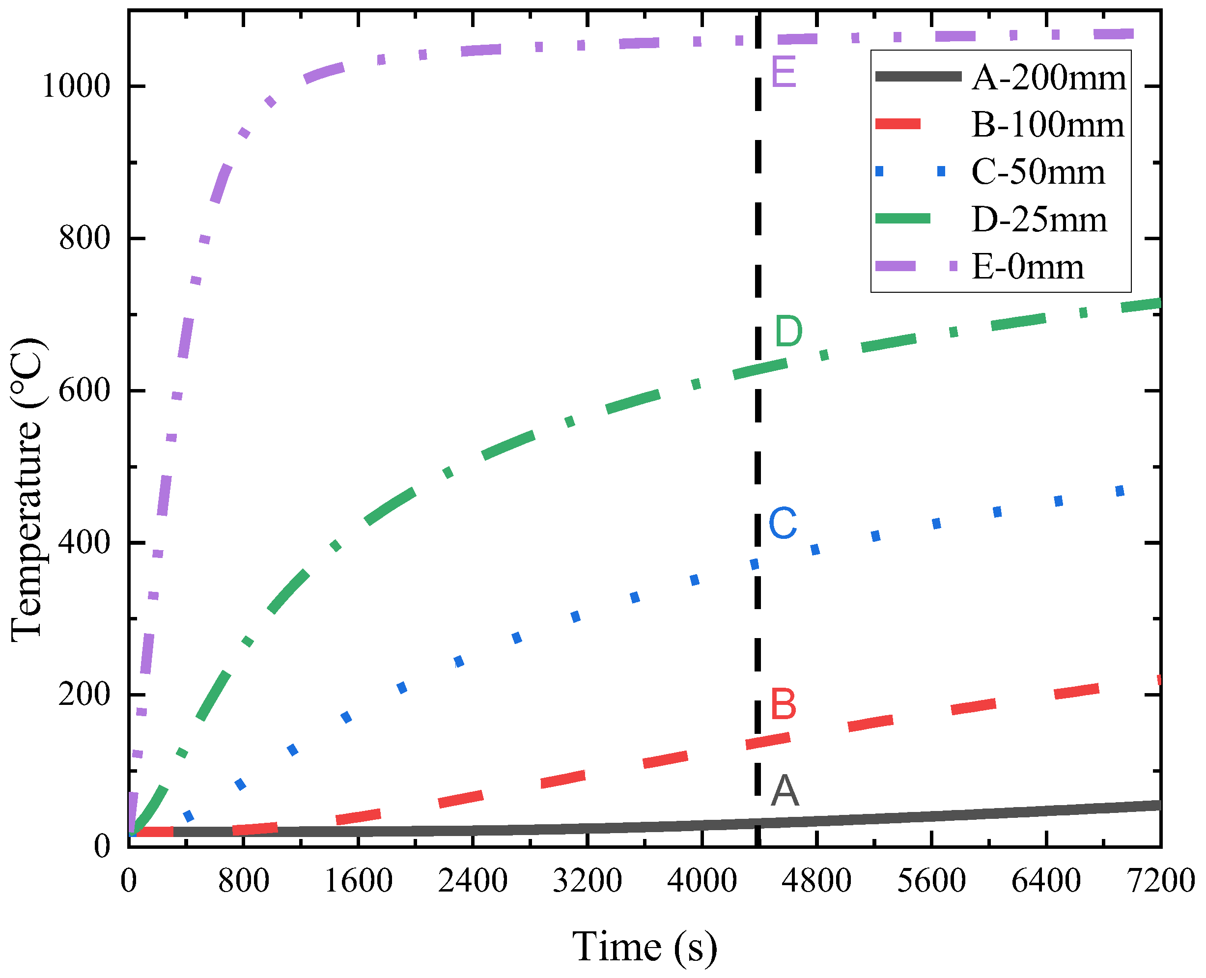 Fire 06 00003 g010 Fire 06 00003 g010