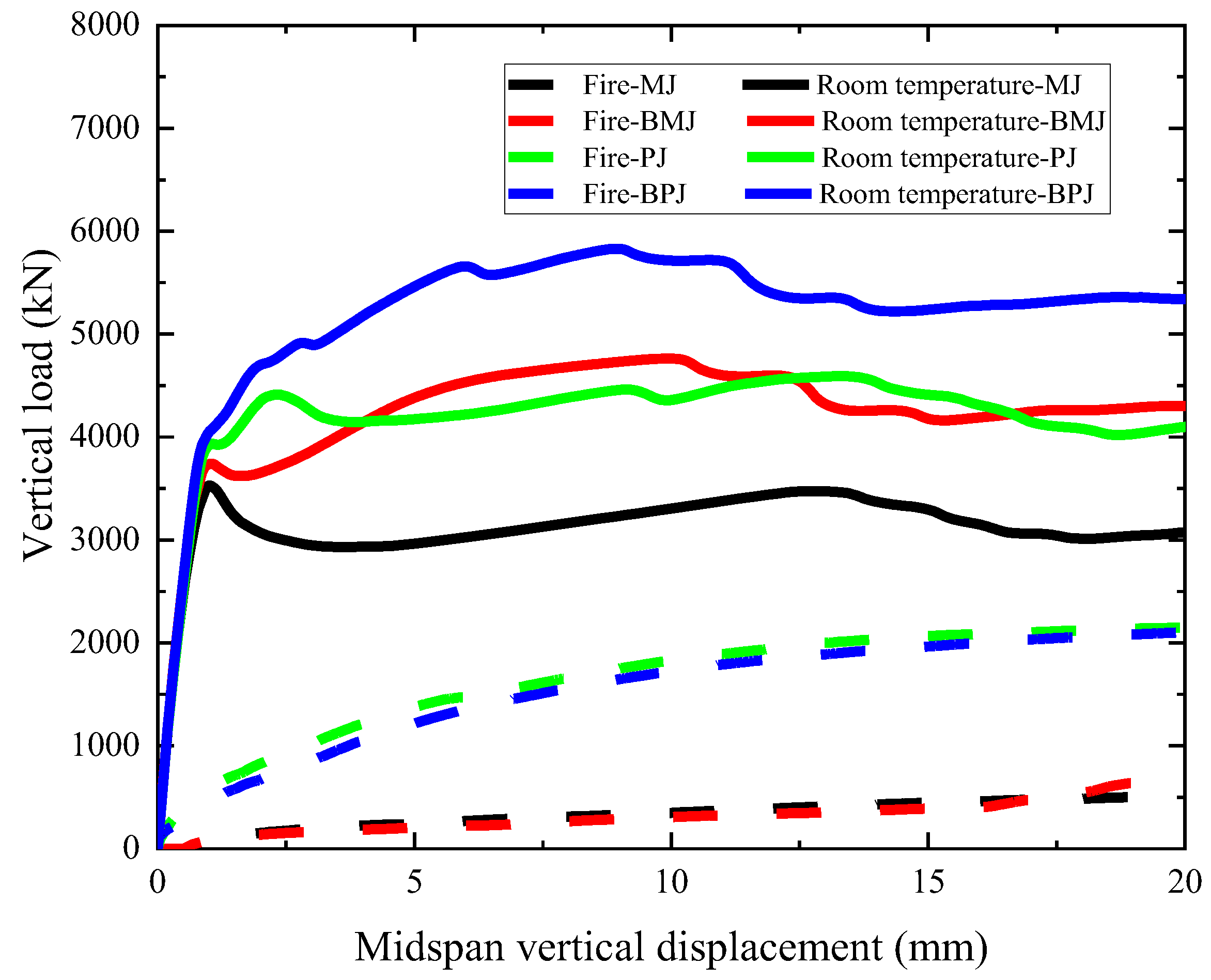 Fire 06 00003 g012 Fire 06 00003 g012