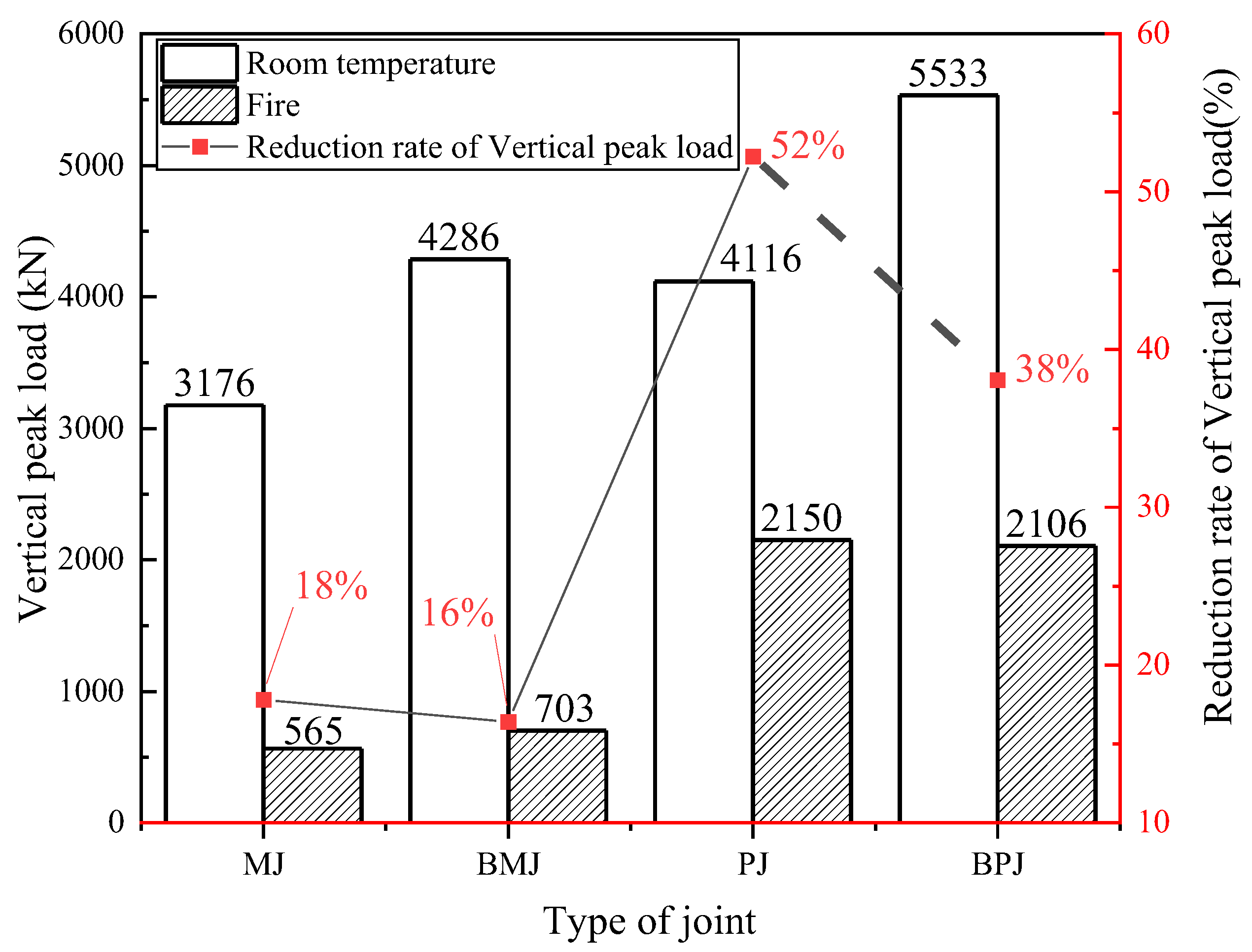 Fire 06 00003 g013 Fire 06 00003 g013