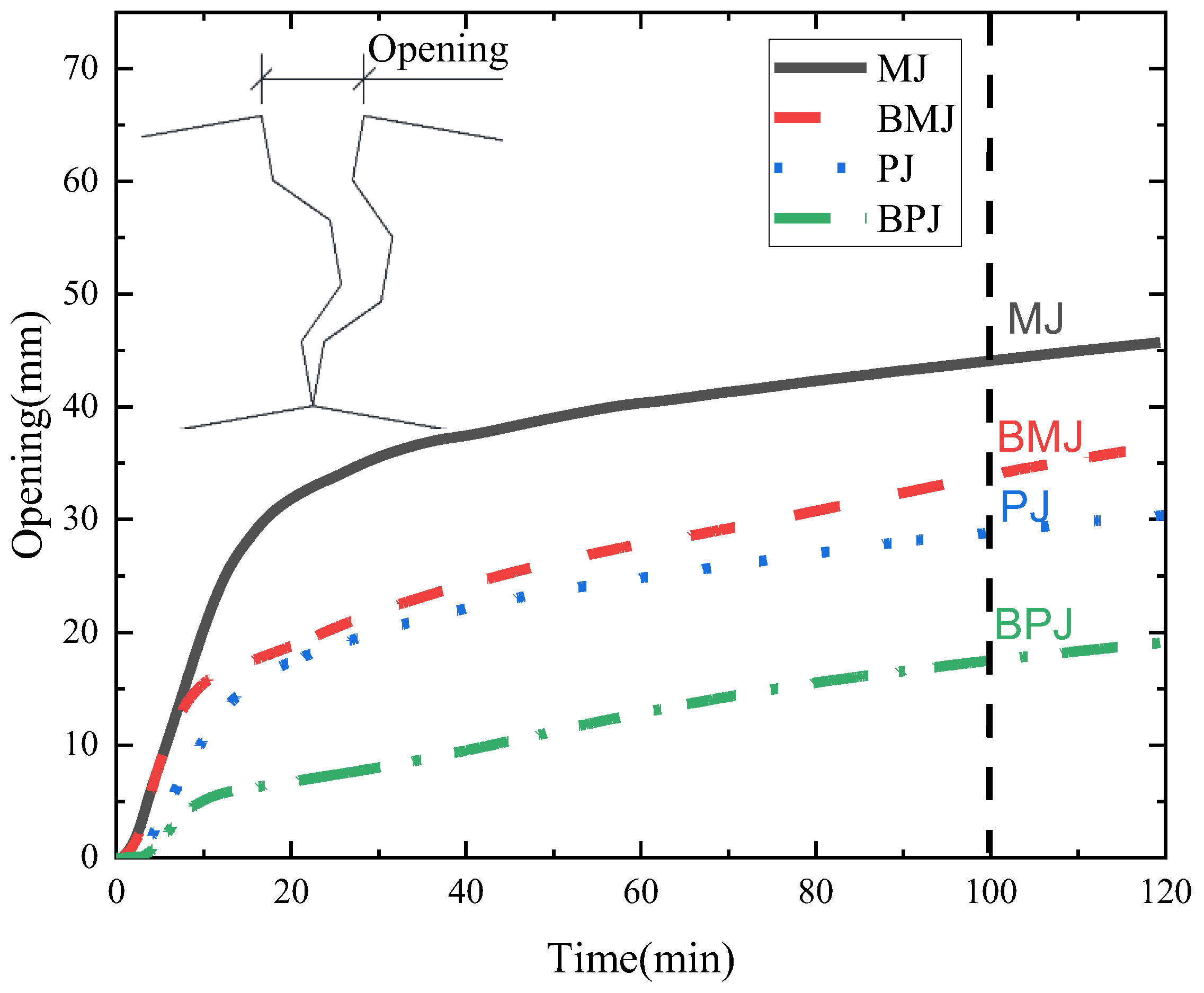 Fire 06 00003 g014 Fire 06 00003 g014