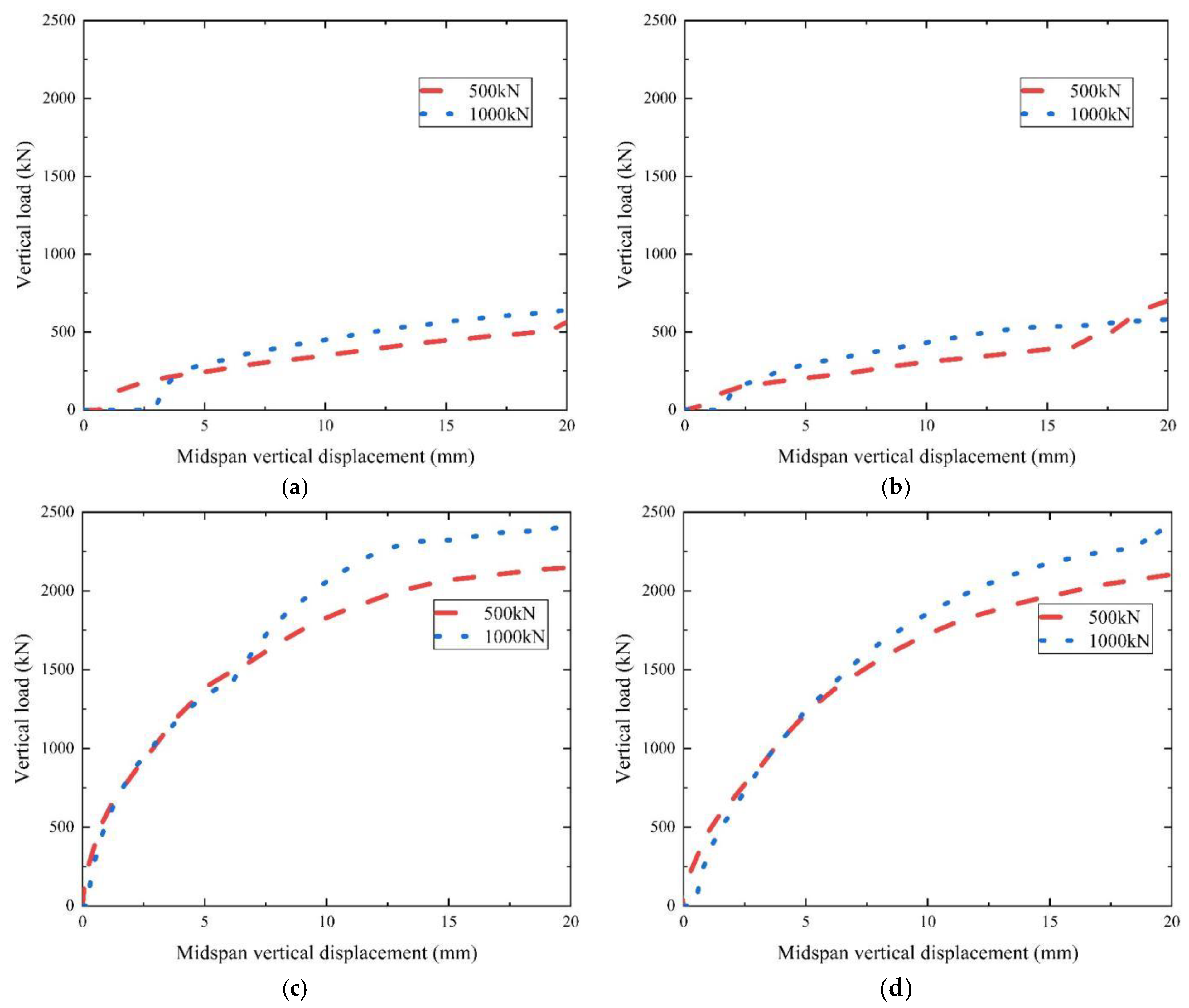 Fire 06 00003 g015 Fire 06 00003 g015