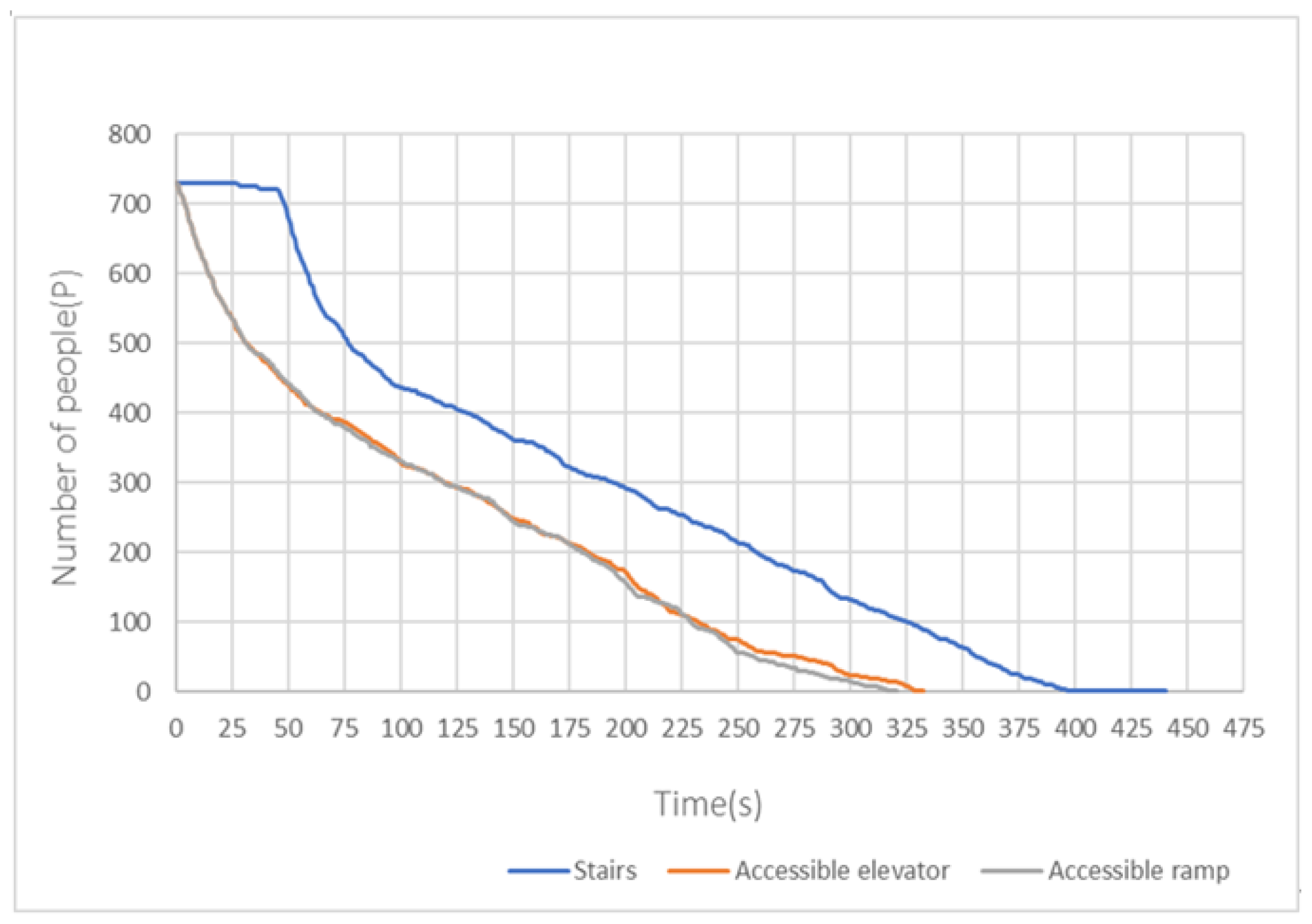 Fire 06 00010 g011 Fire 06 00010 g011
