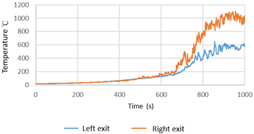 Fire 06 00010 i004 Fire 06 00010 i004