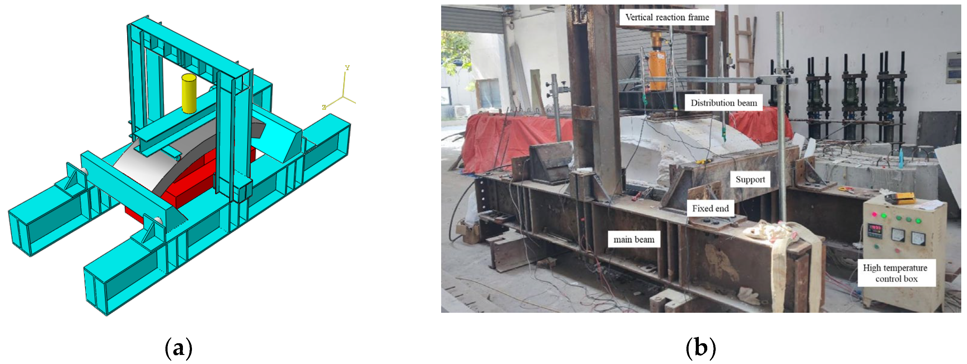 Fire 06 00017 g002 Fire 06 00017 g002