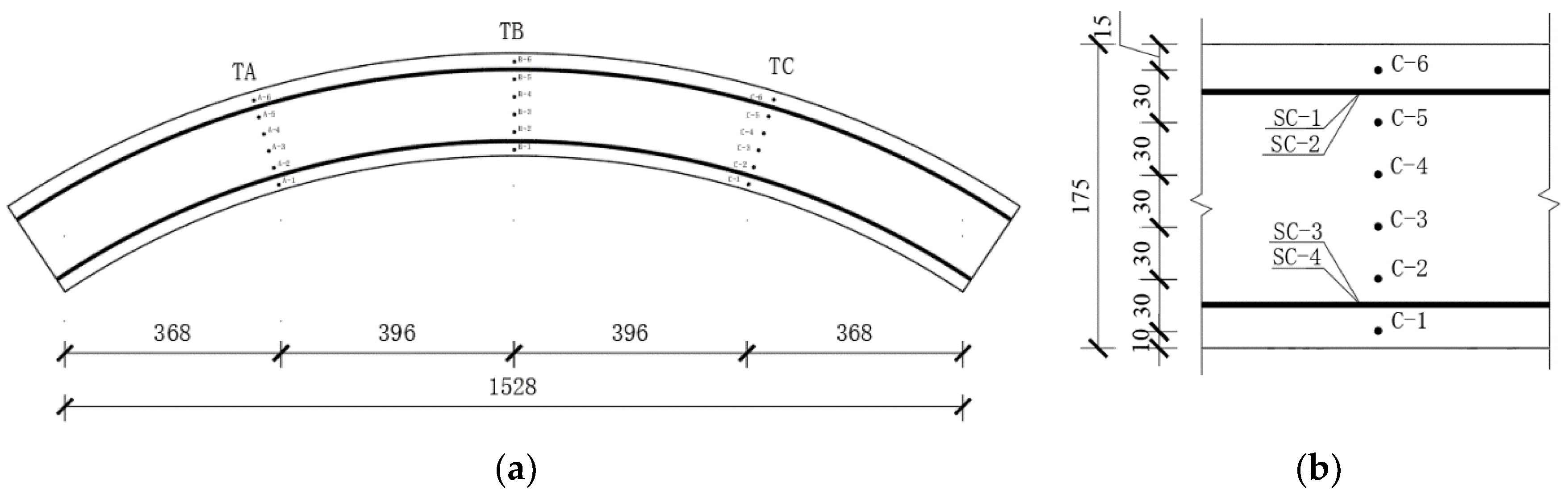 Fire 06 00017 g004 Fire 06 00017 g004