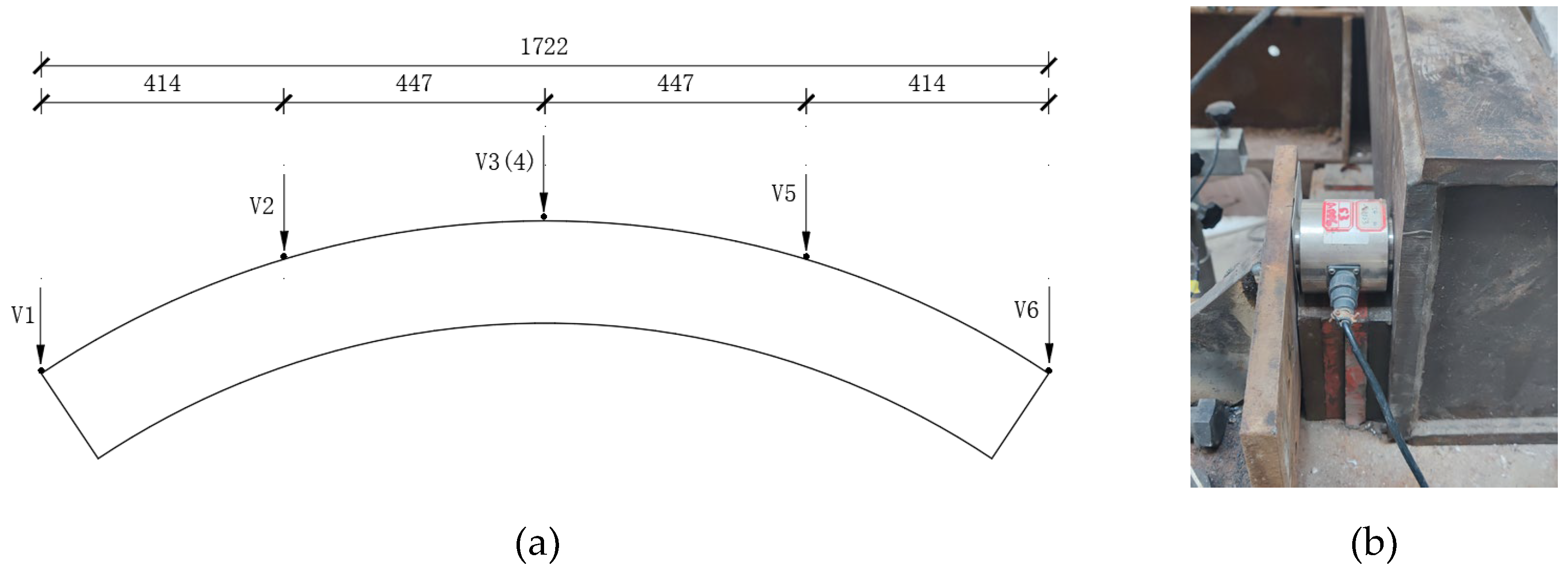Fire 06 00017 g005 Fire 06 00017 g005