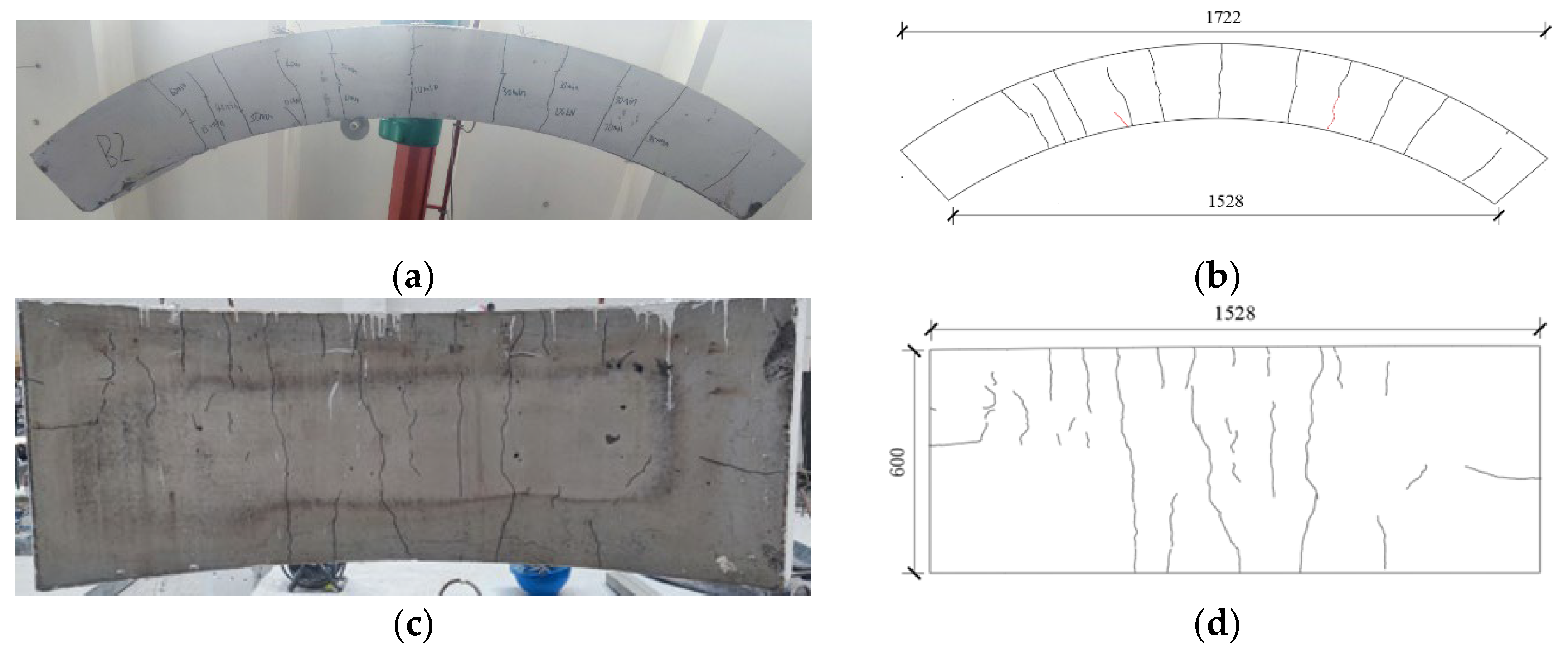 Fire 06 00017 g008 Fire 06 00017 g008