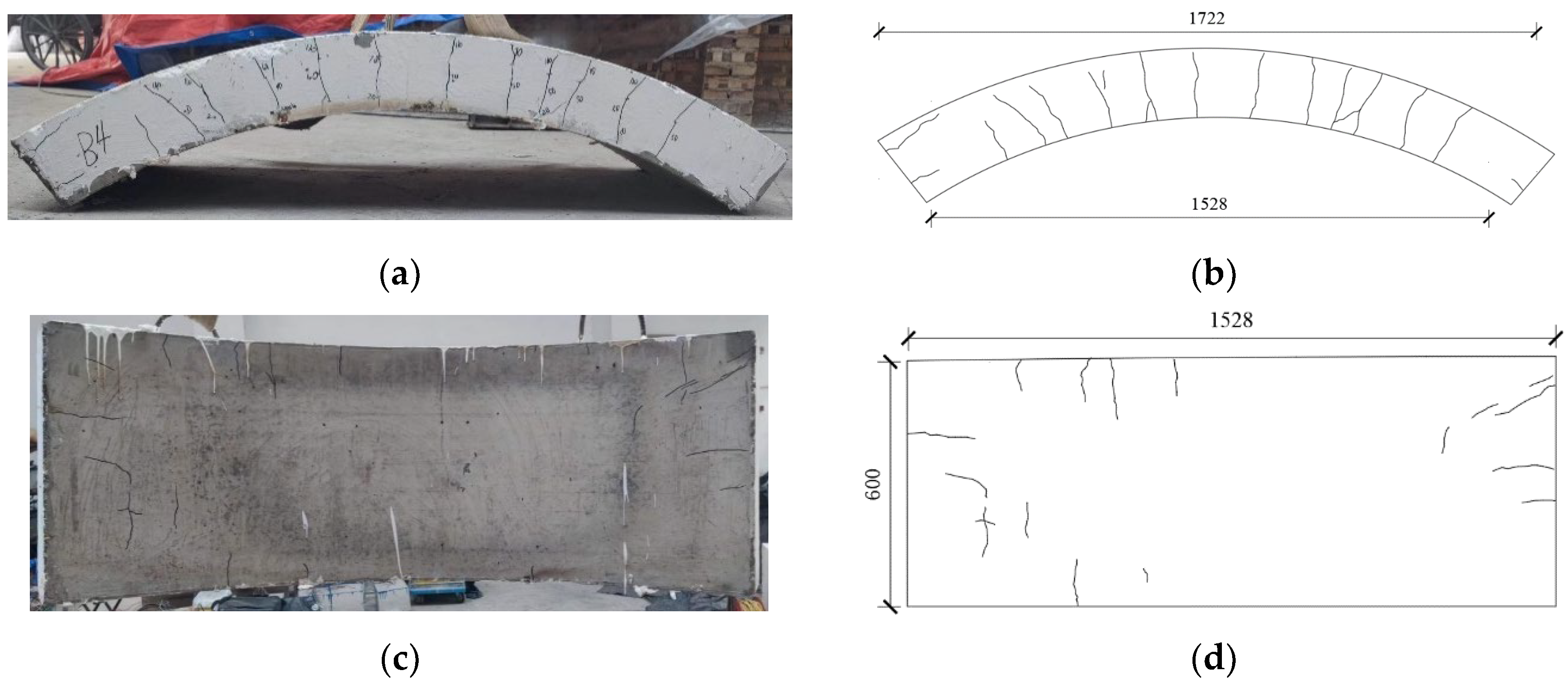 Fire 06 00017 g009 Fire 06 00017 g009