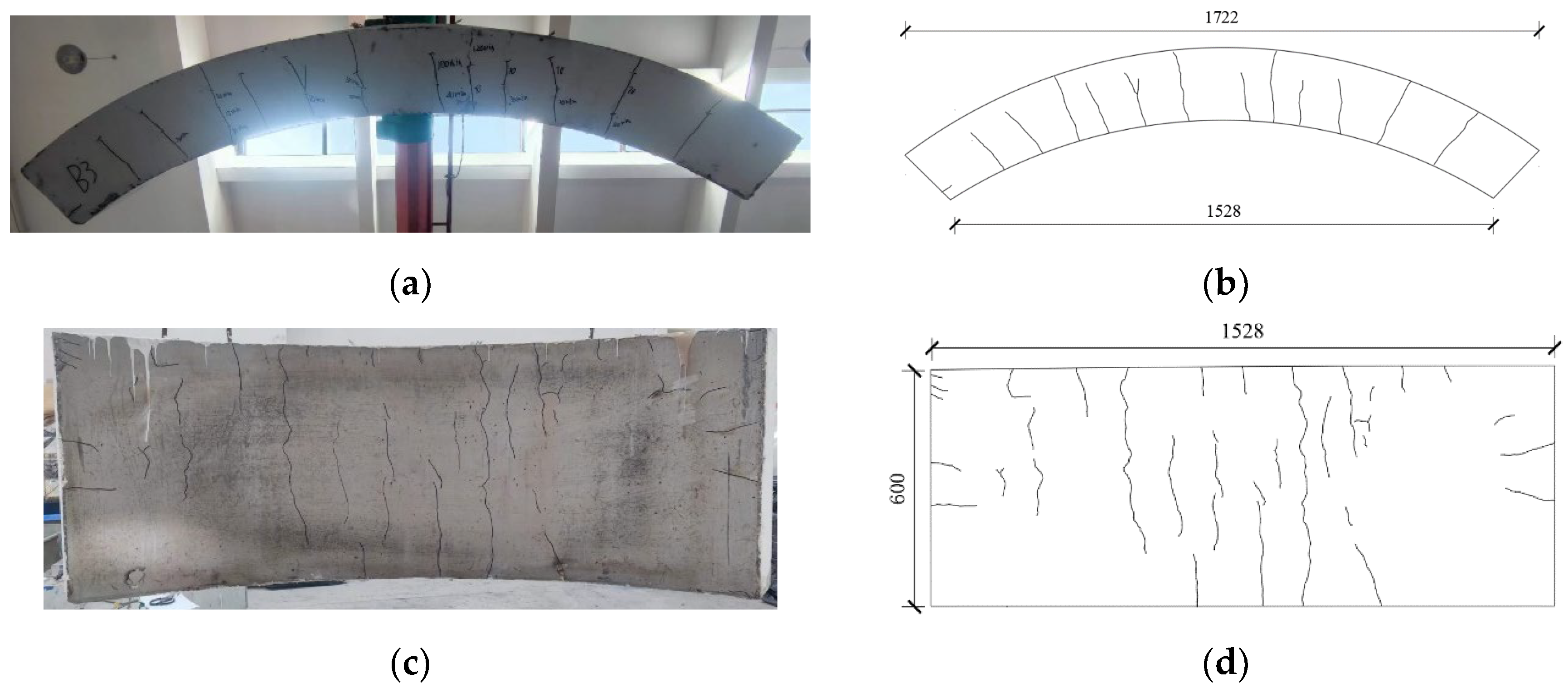 Fire 06 00017 g010 Fire 06 00017 g010