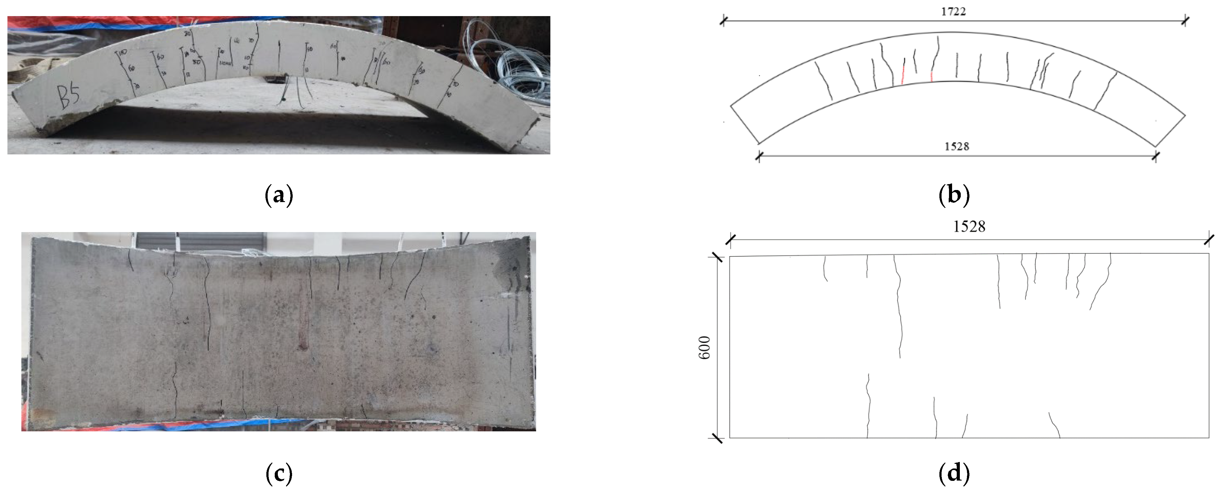 Fire 06 00017 g011 Fire 06 00017 g011