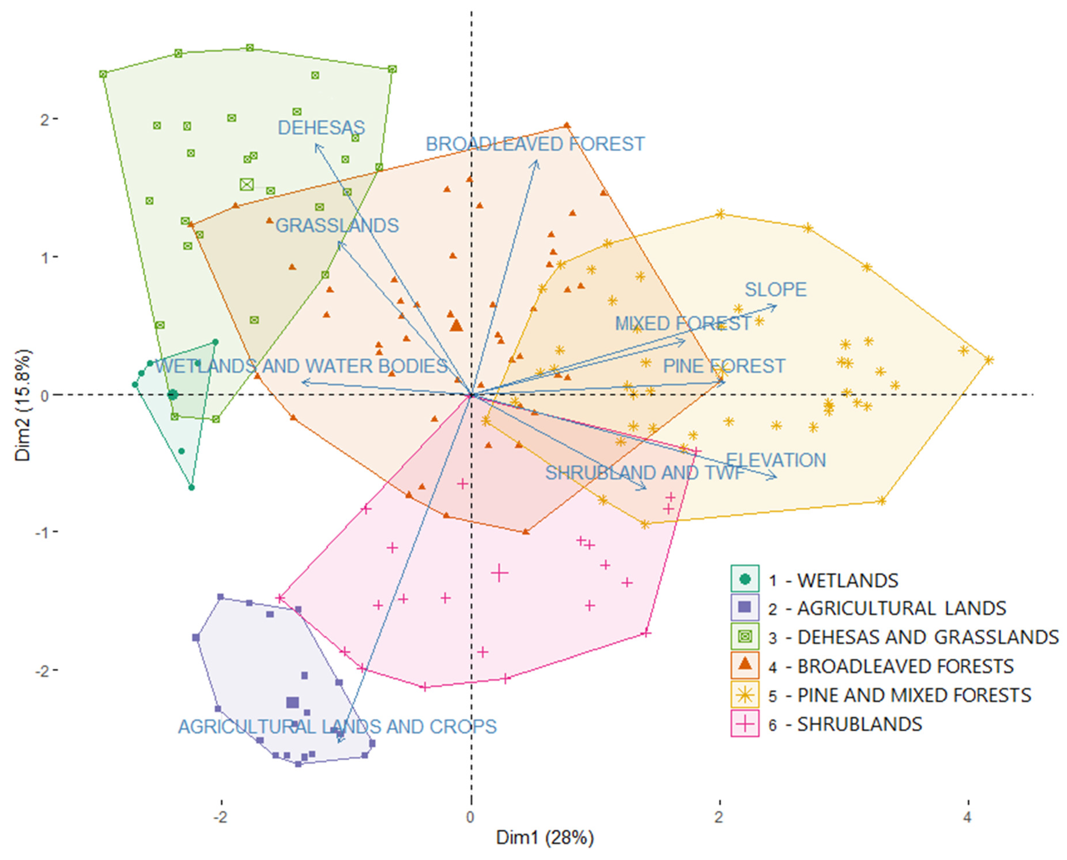 Fire 06 00028 g004 Fire 06 00028 g004