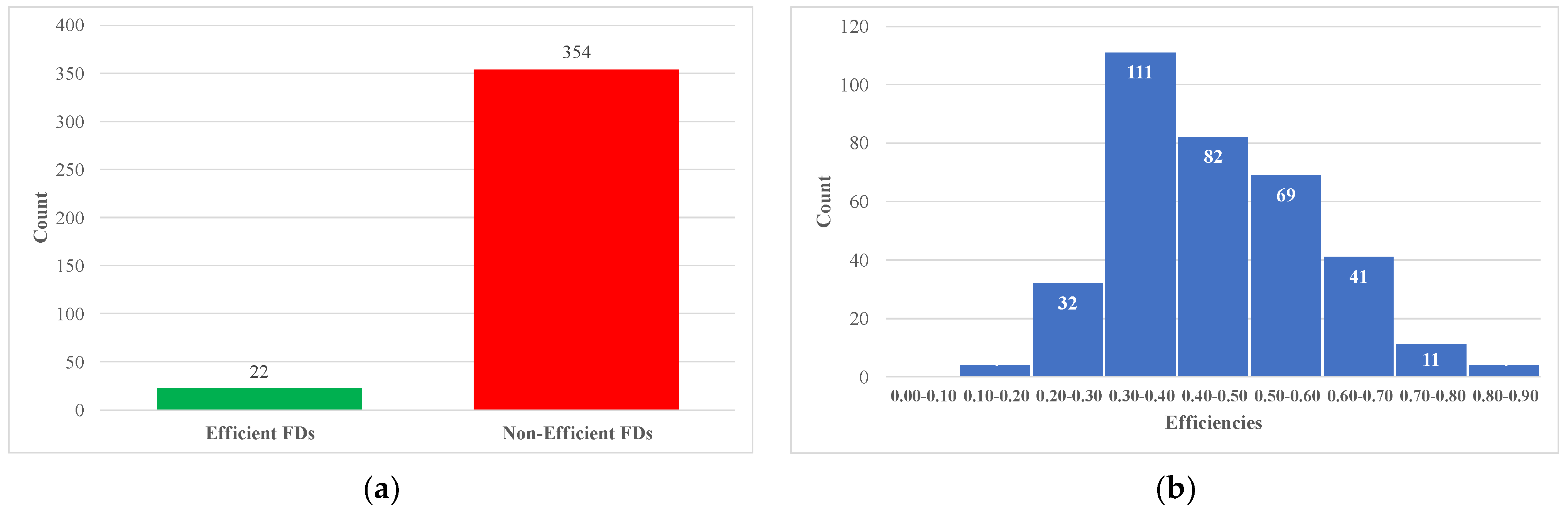 Fire 06 00031 g004 Fire 06 00031 g004