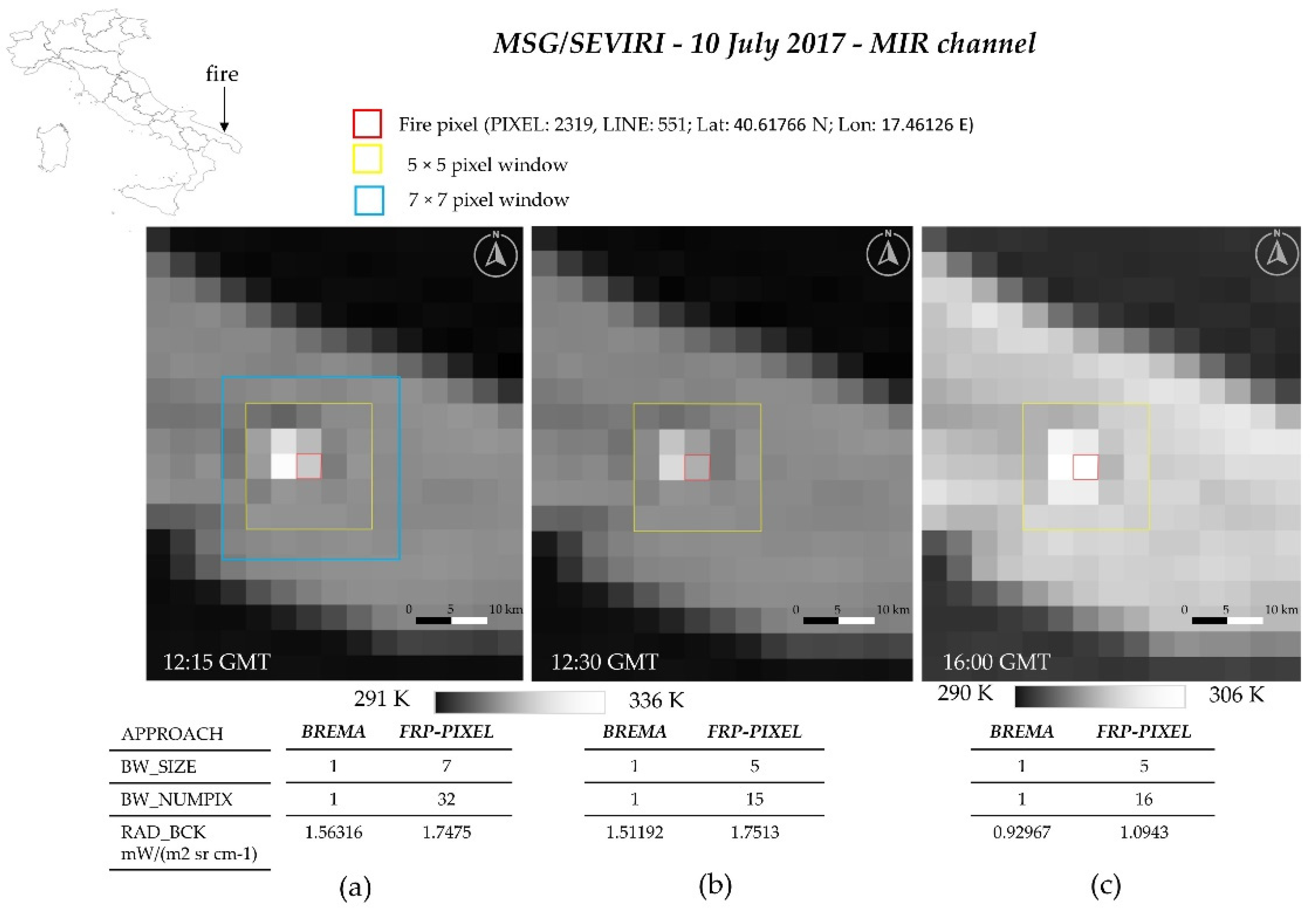 Fire 06 00048 g003 Fire 06 00048 g003