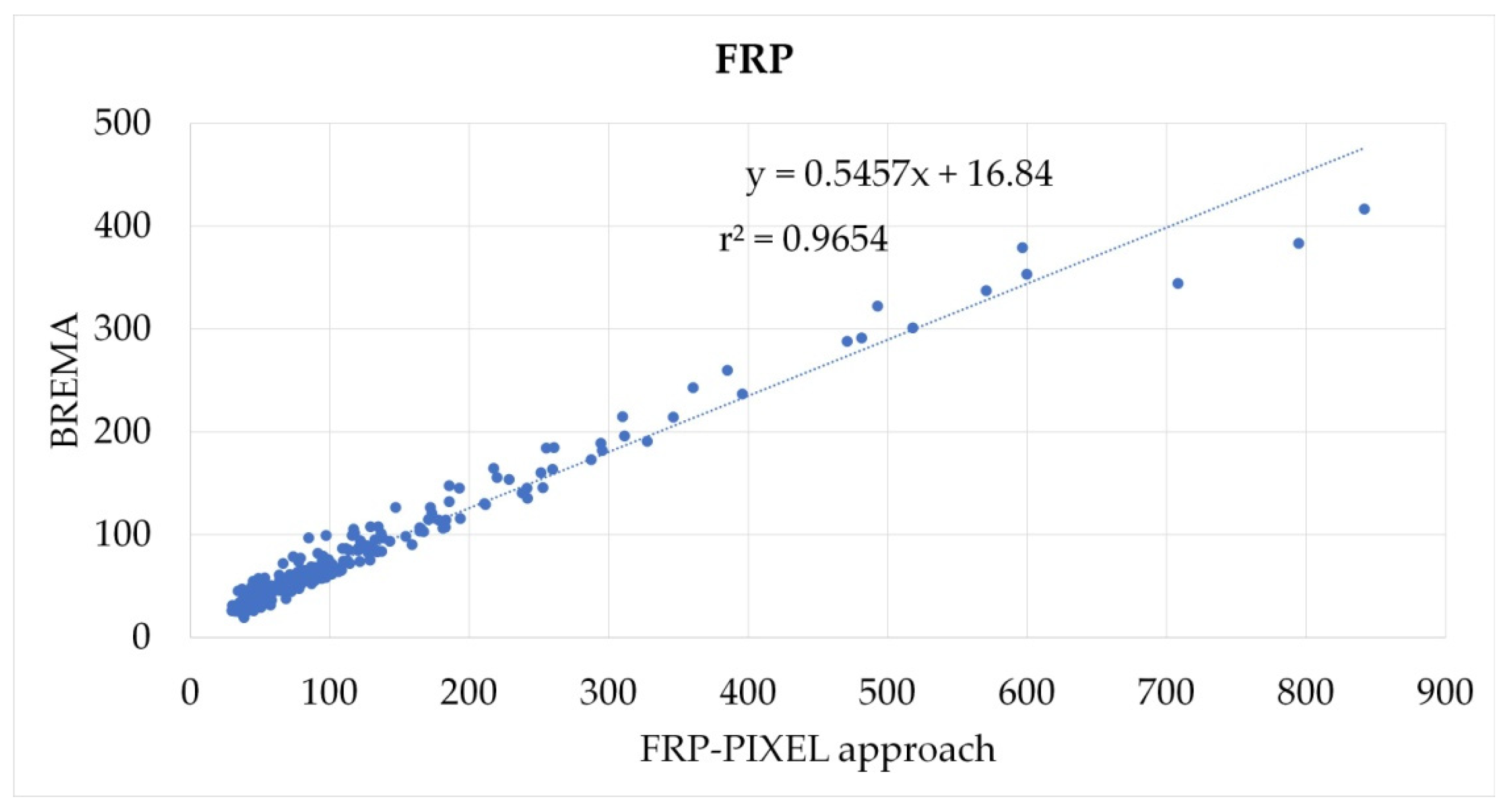 Fire 06 00048 g008 Fire 06 00048 g008