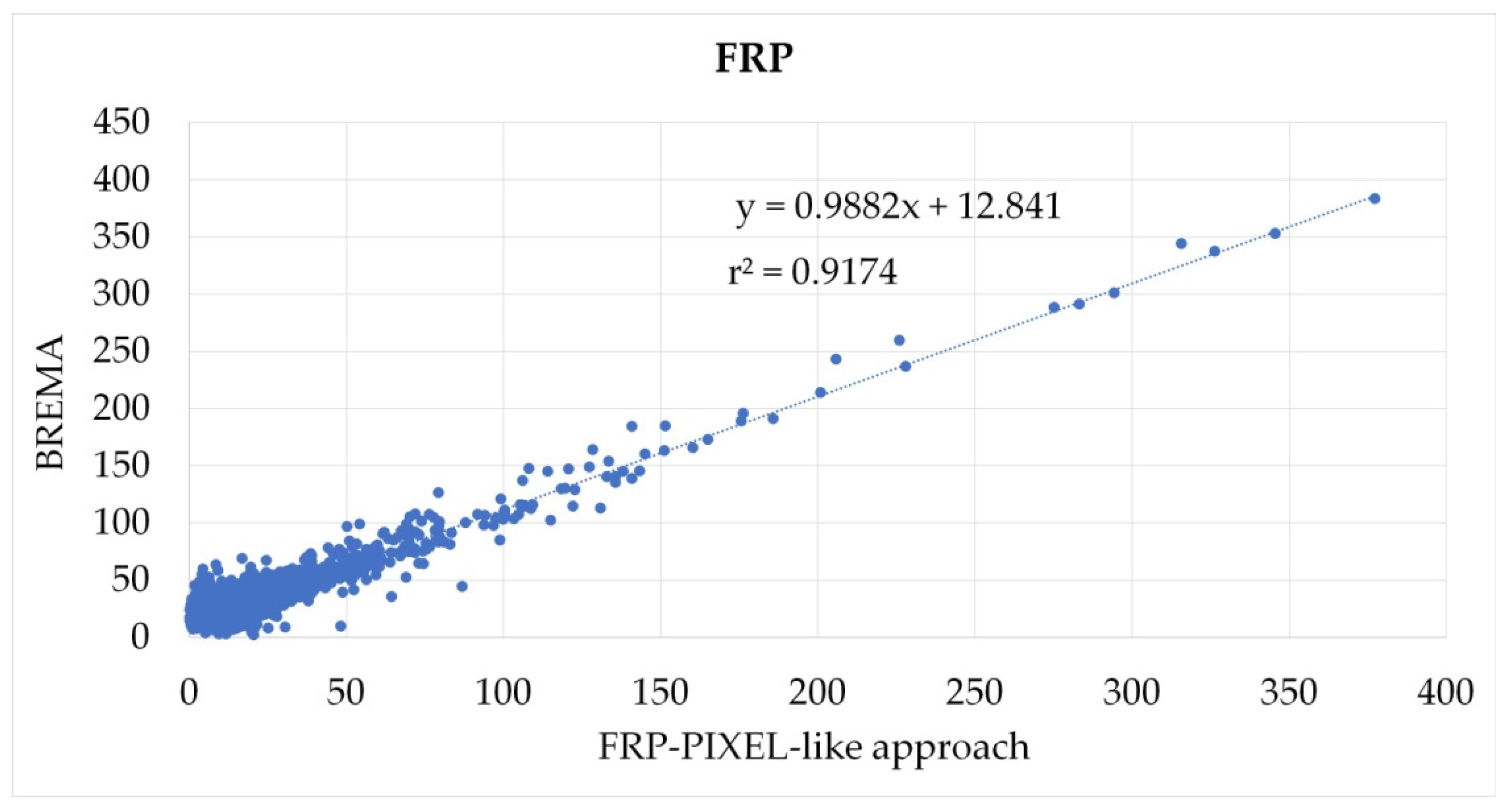 Fire 06 00048 g009 Fire 06 00048 g009