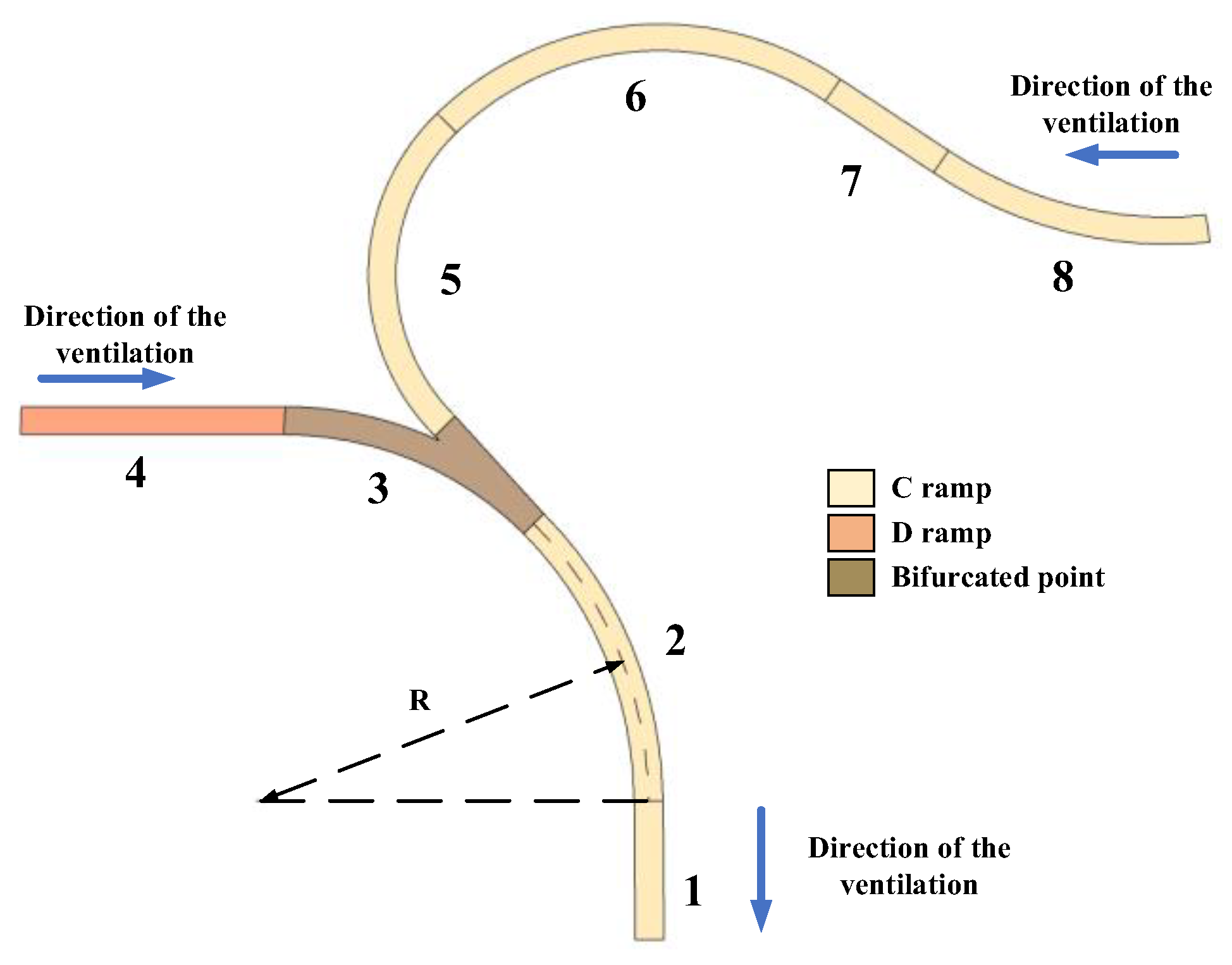 Fire 06 00050 g002 550