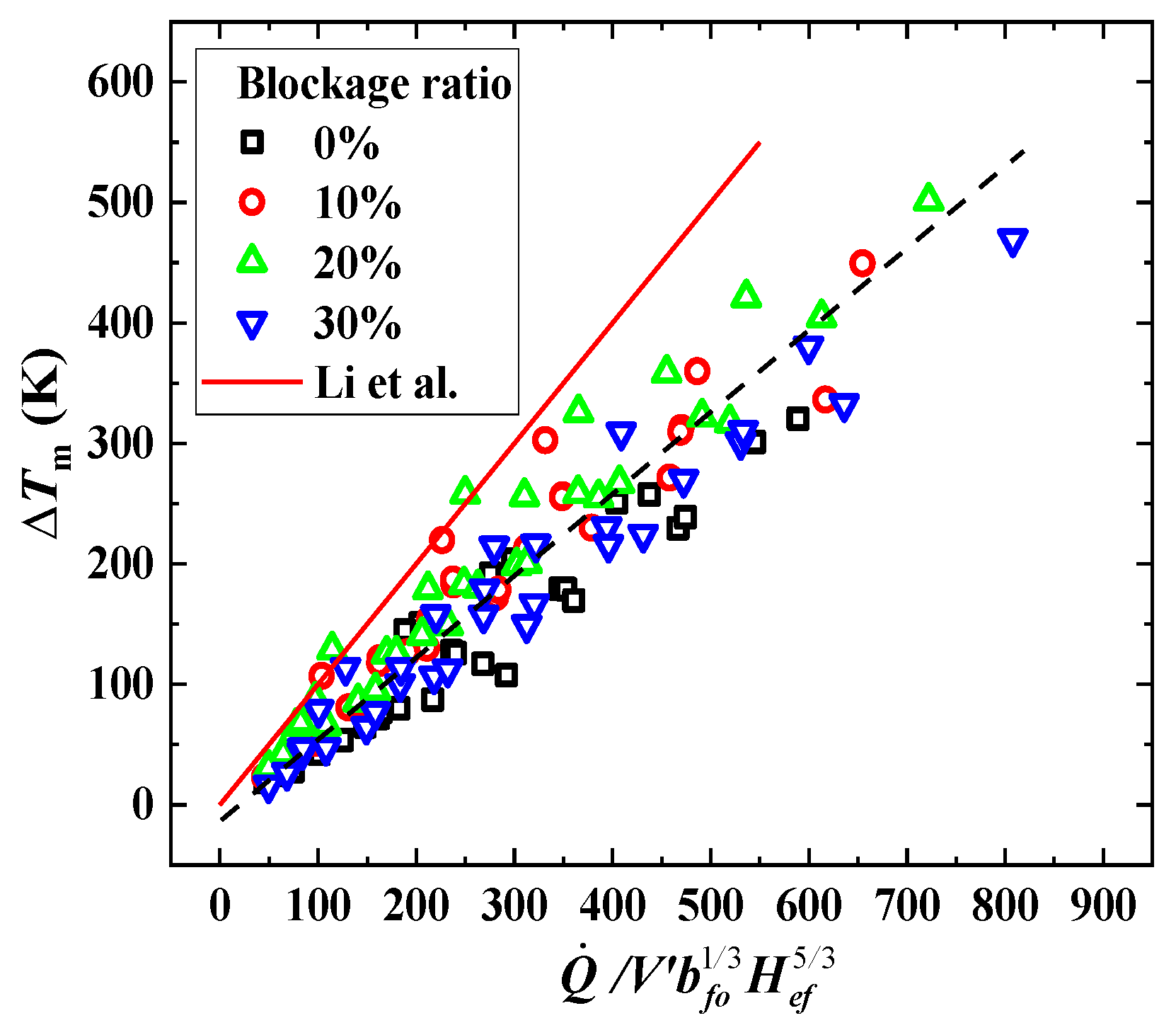 Fire 06 00050 g011 550
