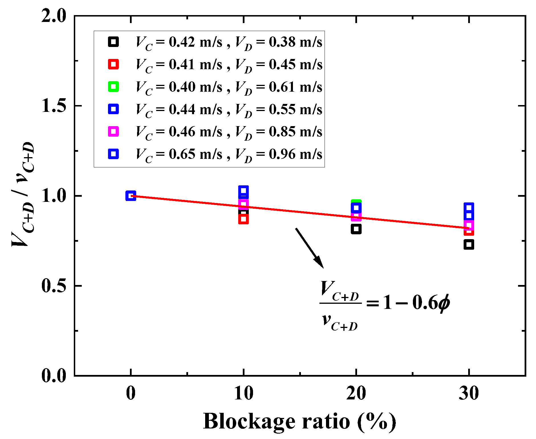 Fire 06 00050 g013 550