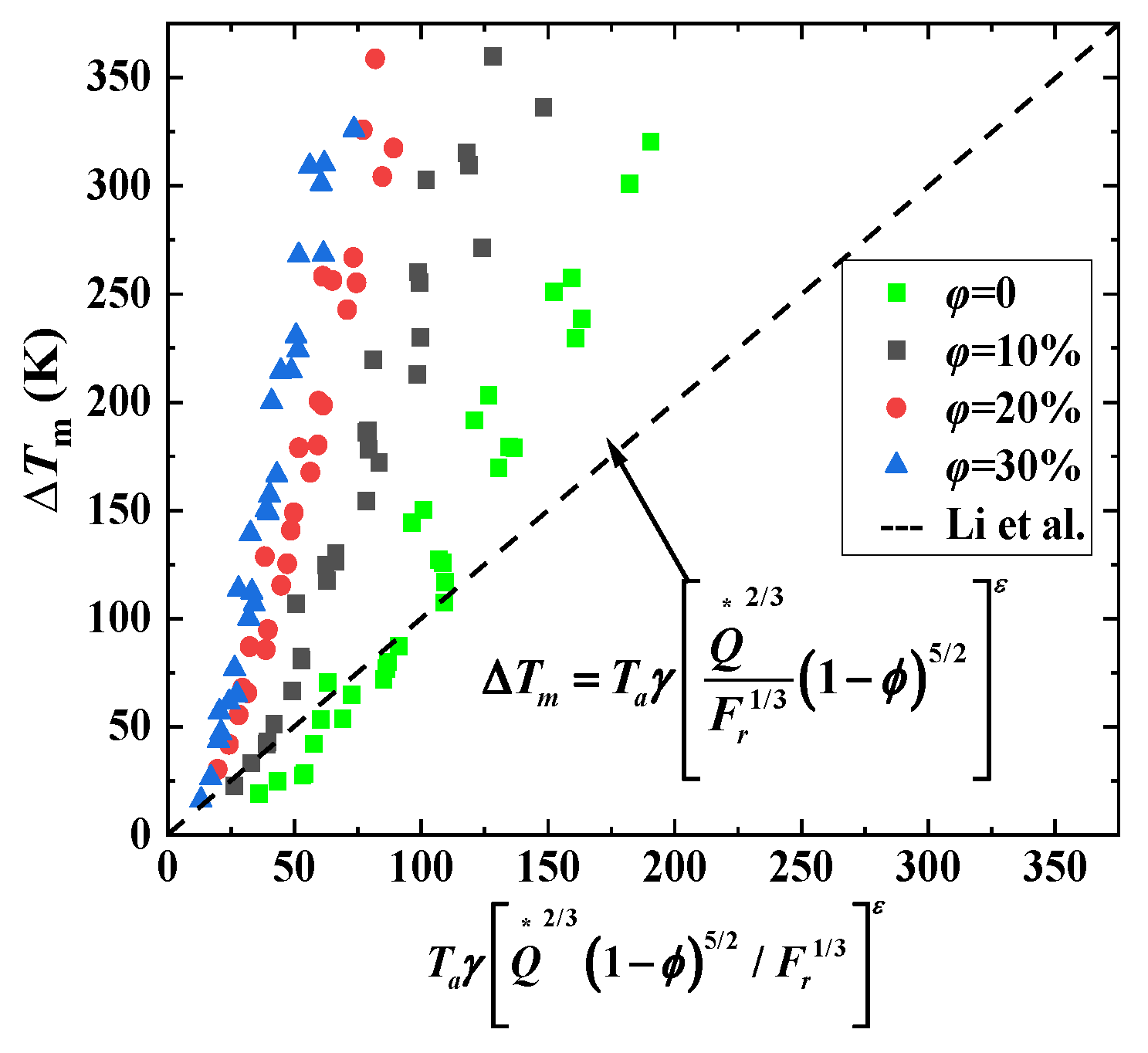 Fire 06 00050 g015 550