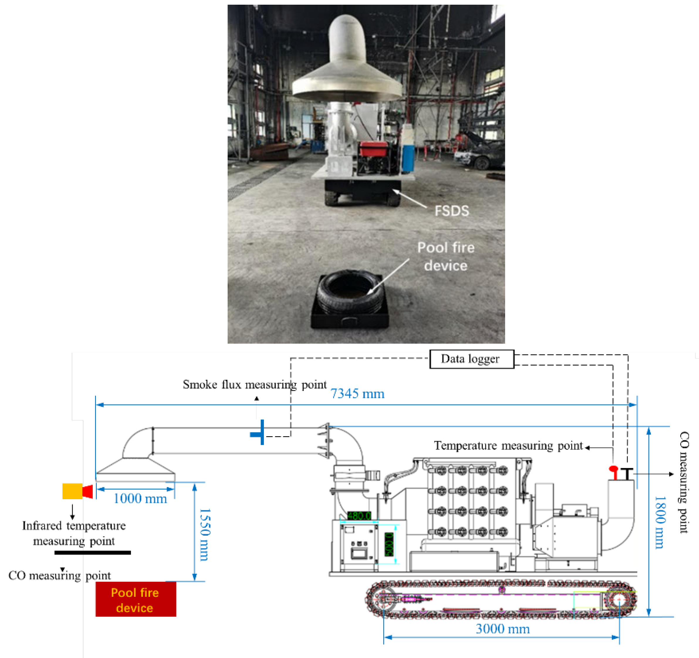 Fire 06 00055 g004 550