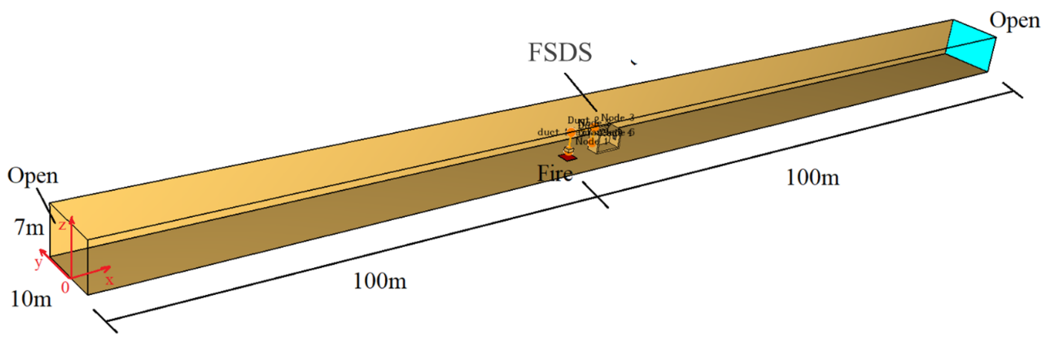 Fire 06 00055 g005 550
