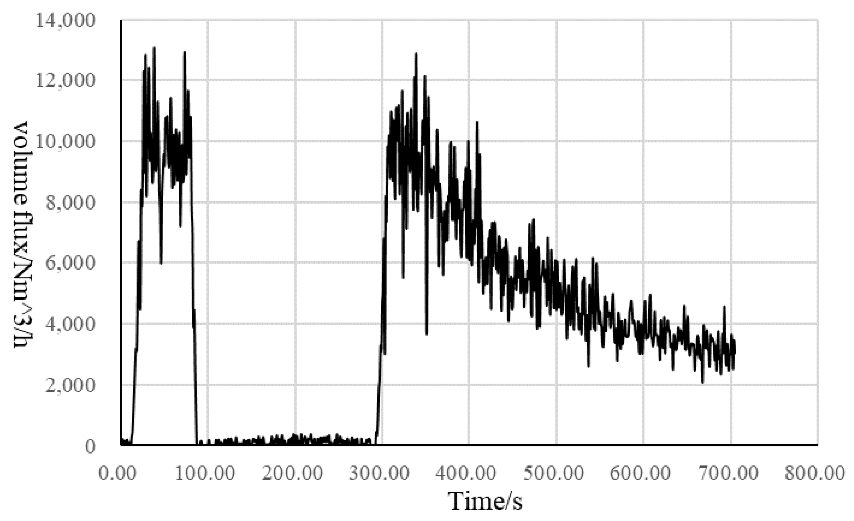 Fire 06 00055 g009 550