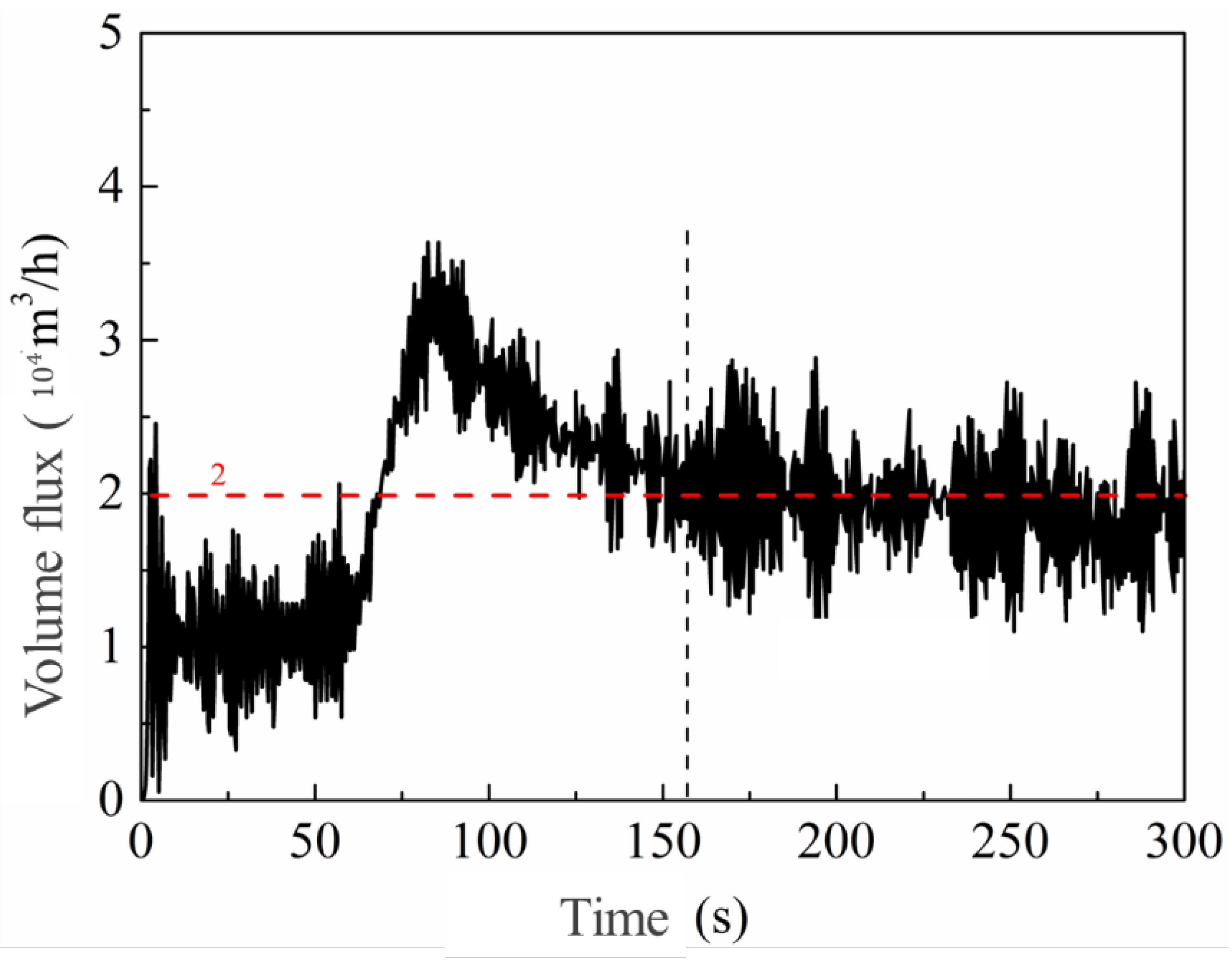 Fire 06 00055 g013 550