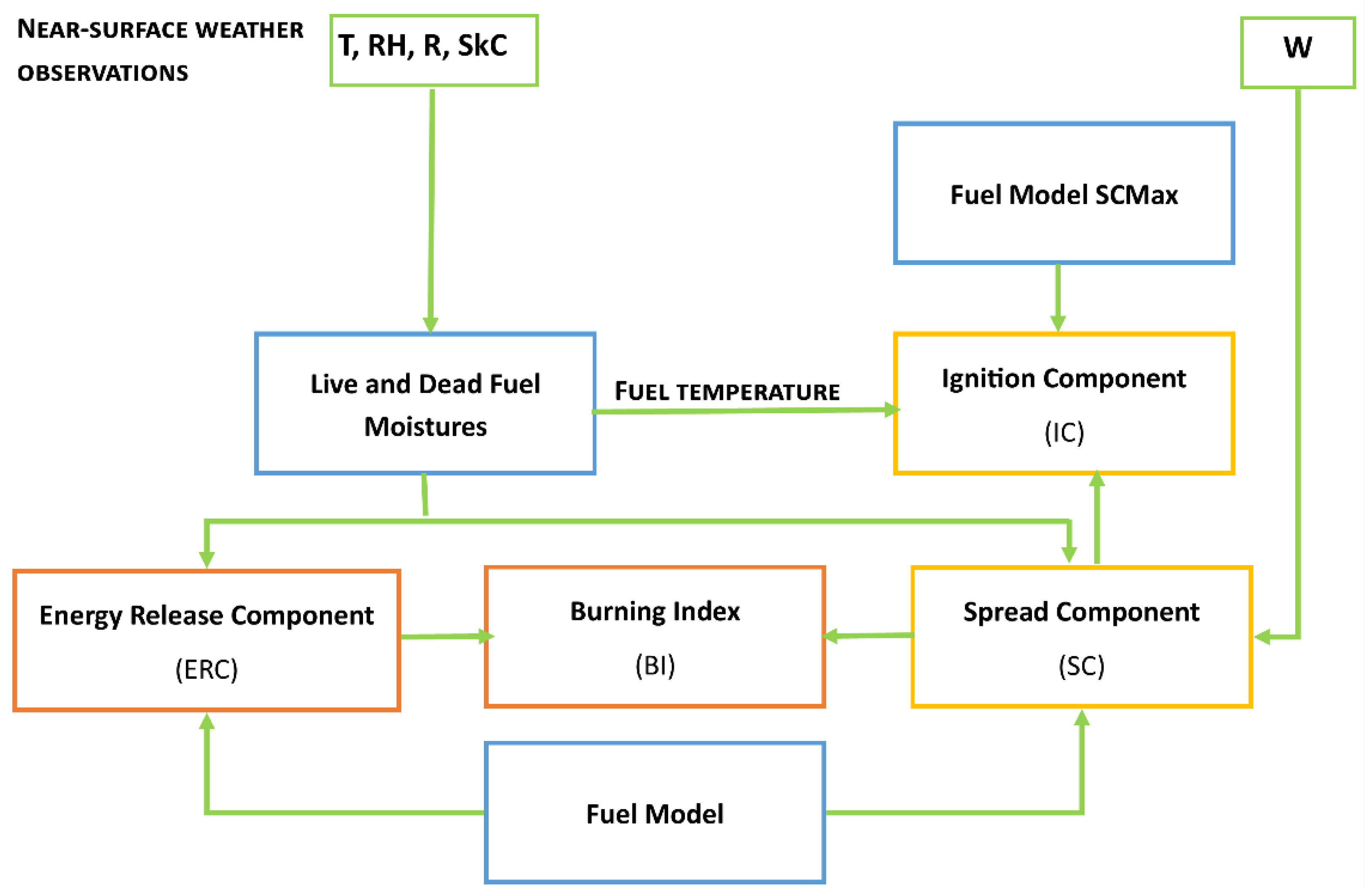 Fire 06 00056 g0a3 Fire 06 00056 g0a3