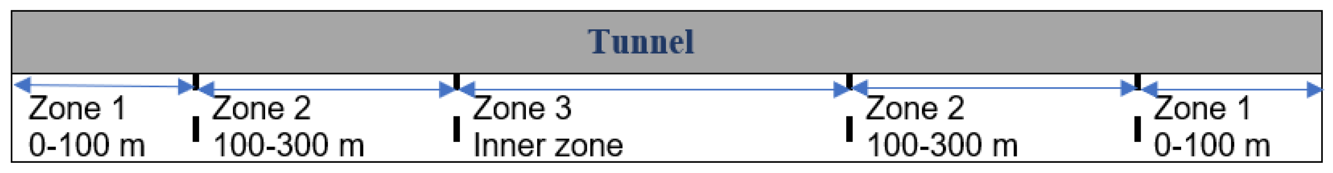 Fire 06 00065 g006 550