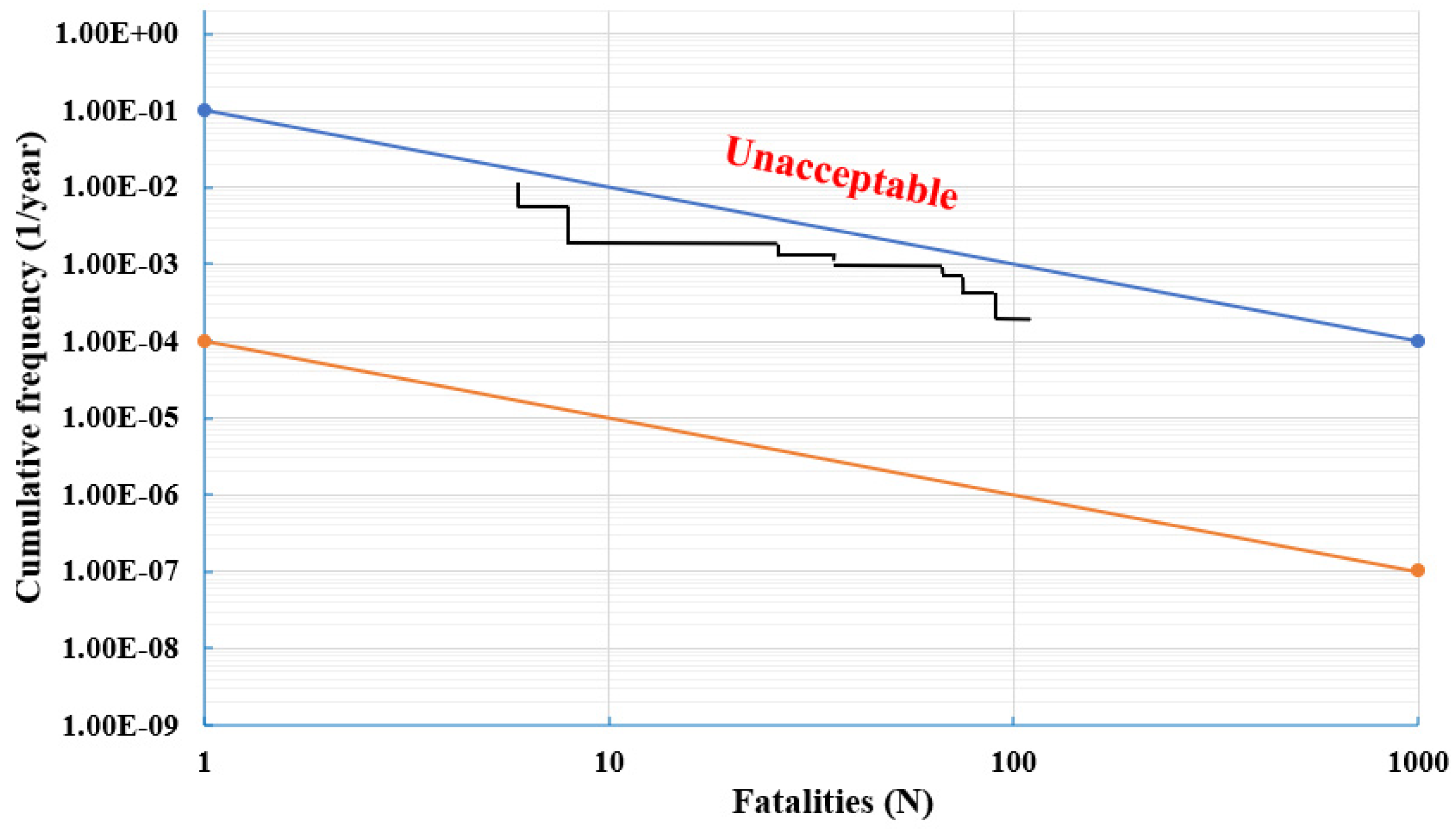 Fire 06 00065 g009 550