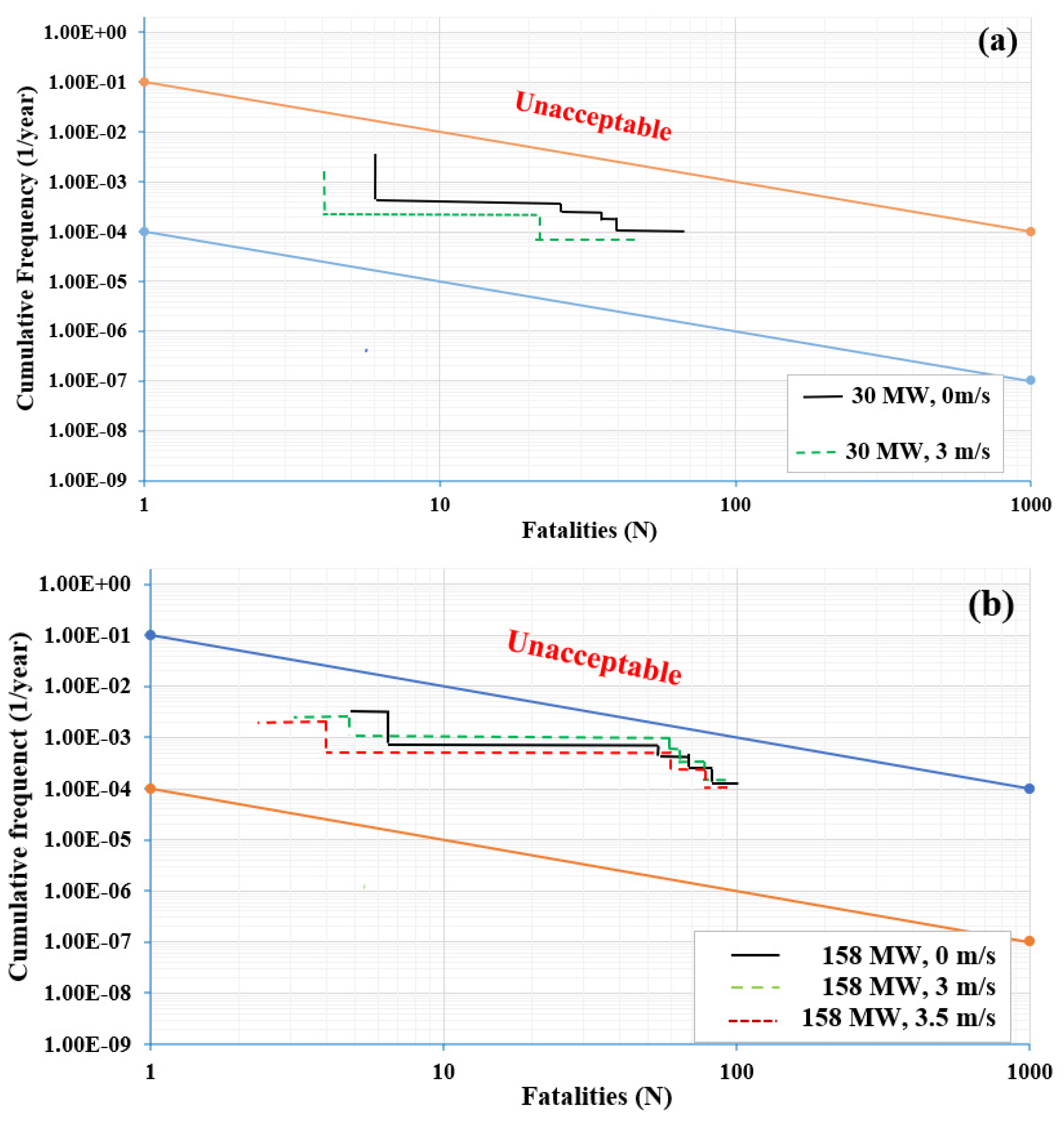 Fire 06 00065 g010 550