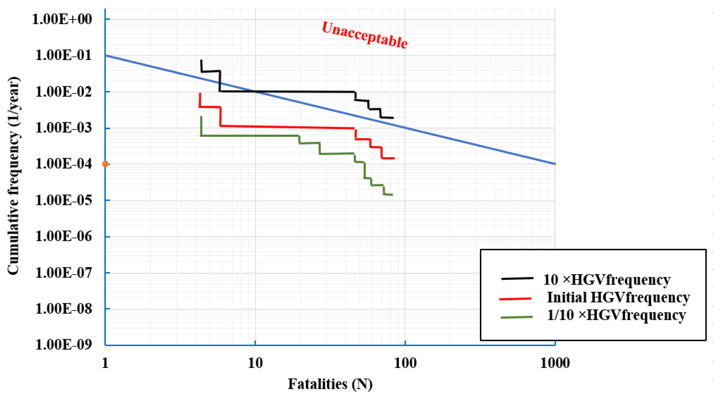 Fire 06 00065 g011 550