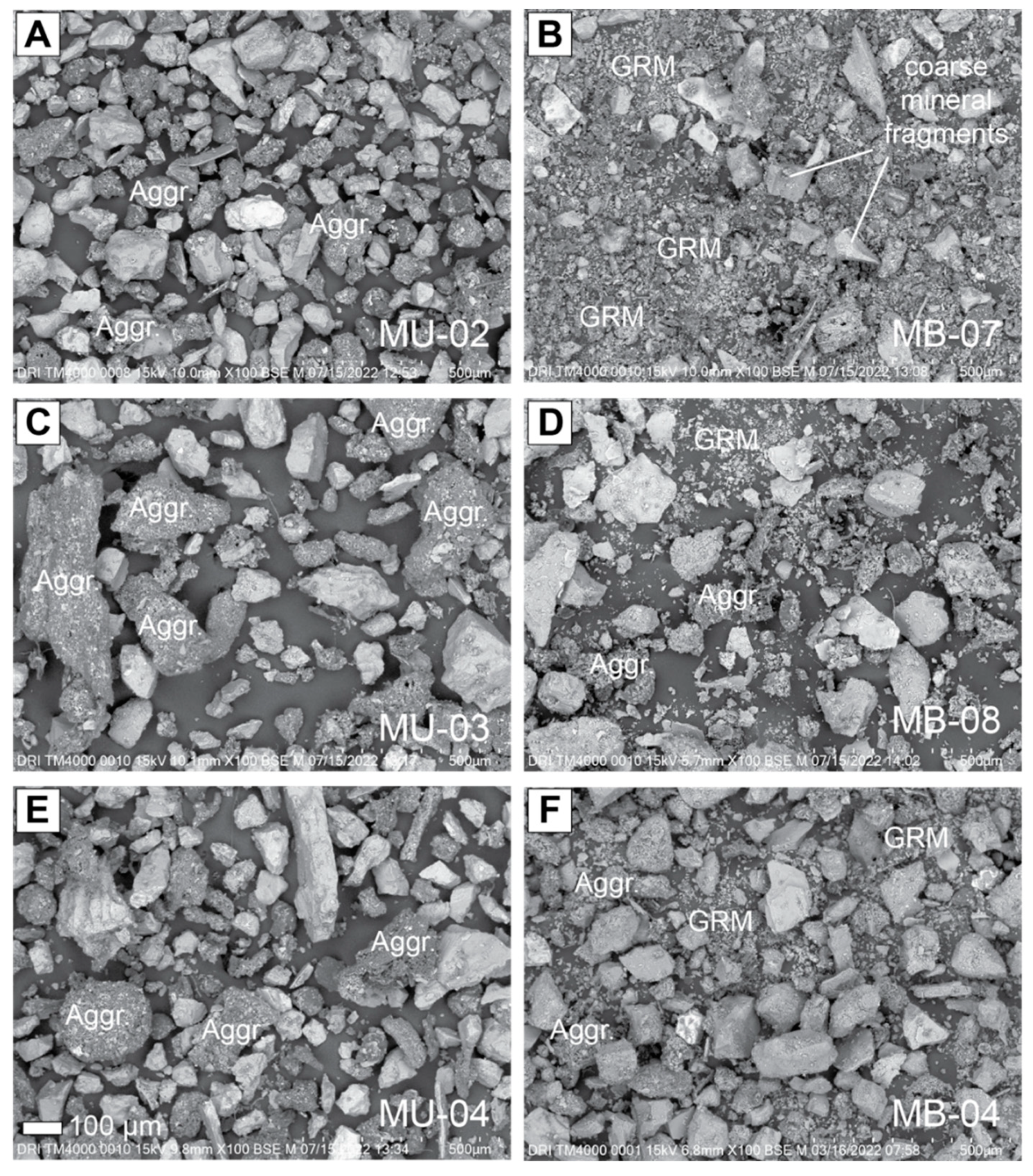 Fire 06 00066 g004 Fire 06 00066 g004